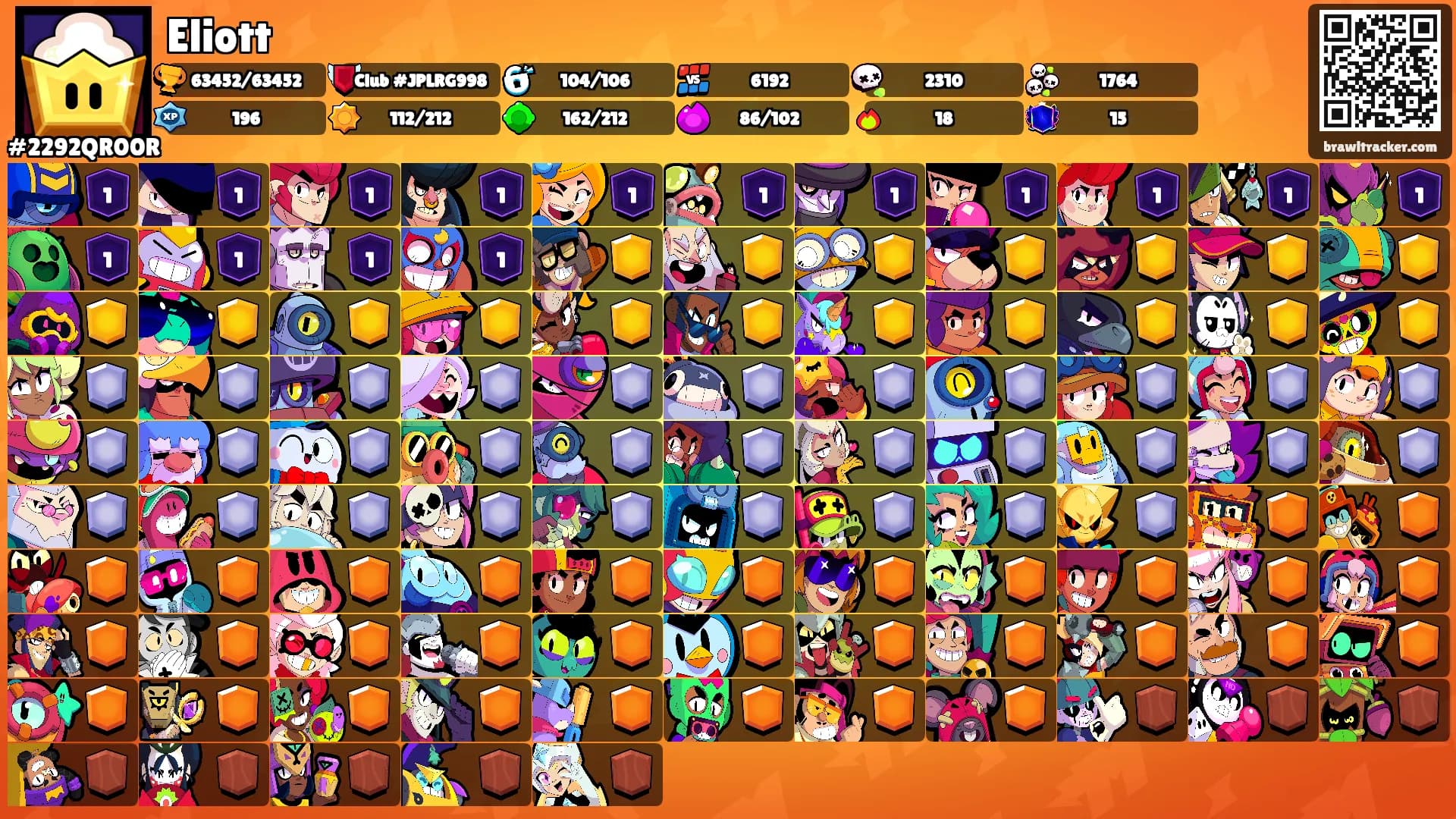 Eliott's Ranks