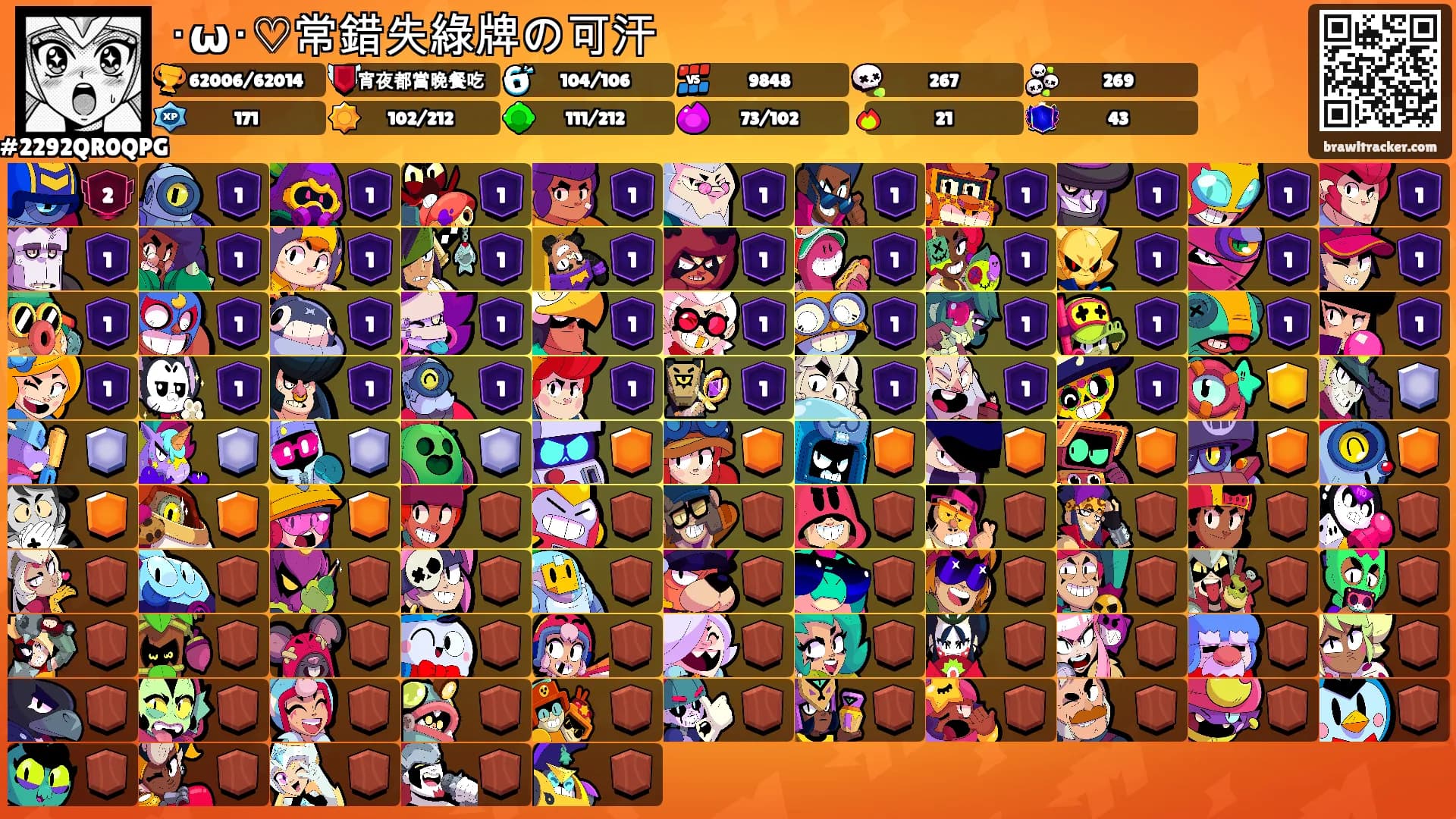･⁠ω⁠･⁠♡常錯失綠牌の可汗's Ranks