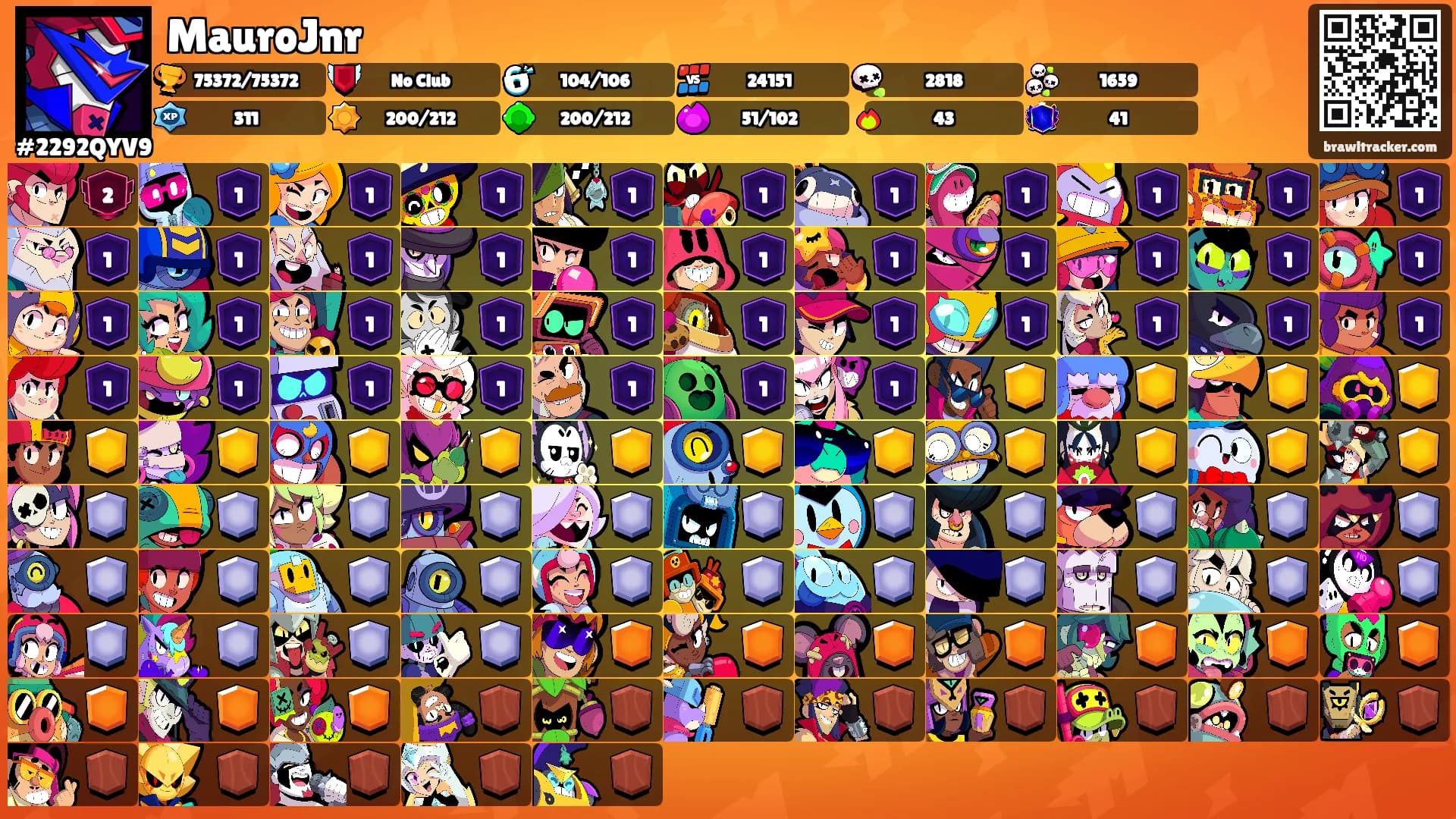 MauroJnr's Ranks