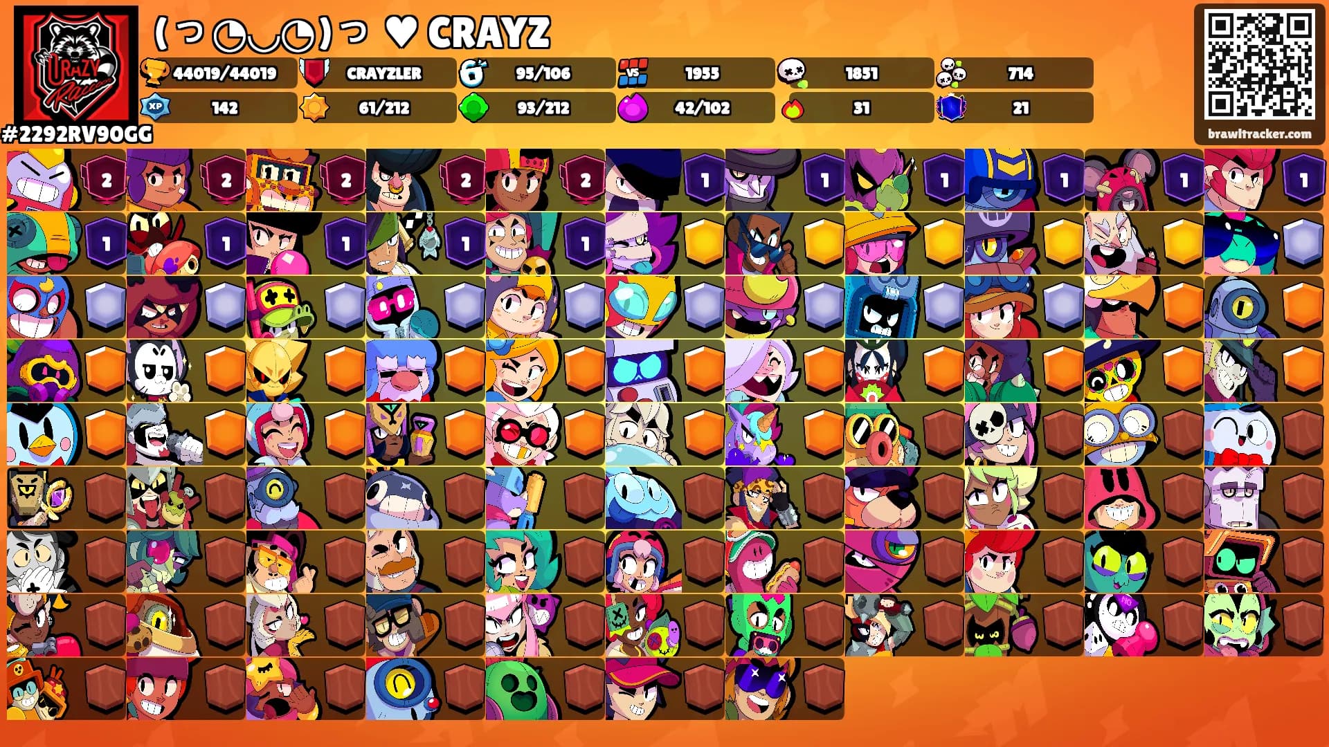 (っ◔◡◔)っ ♥ CRAYZ's Ranks