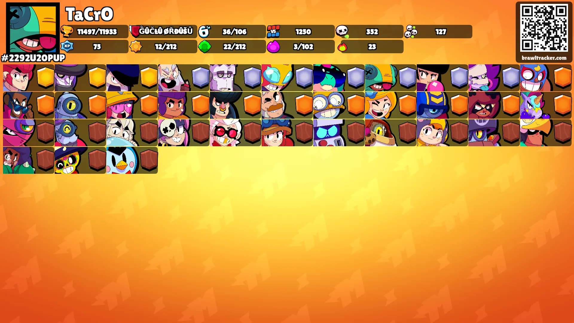 TaCrO's Ranks
