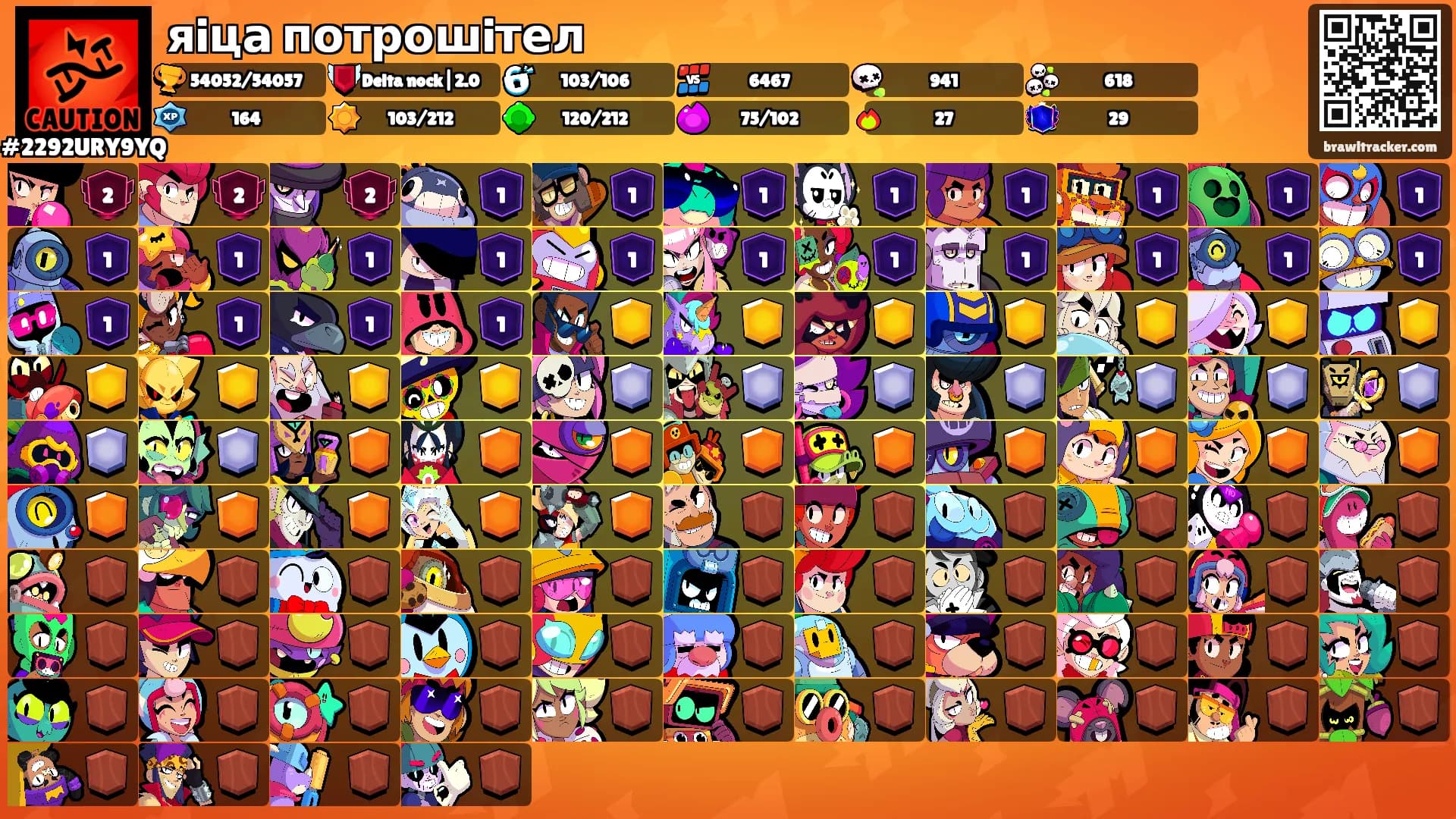 яiца потрошiтел's Ranks