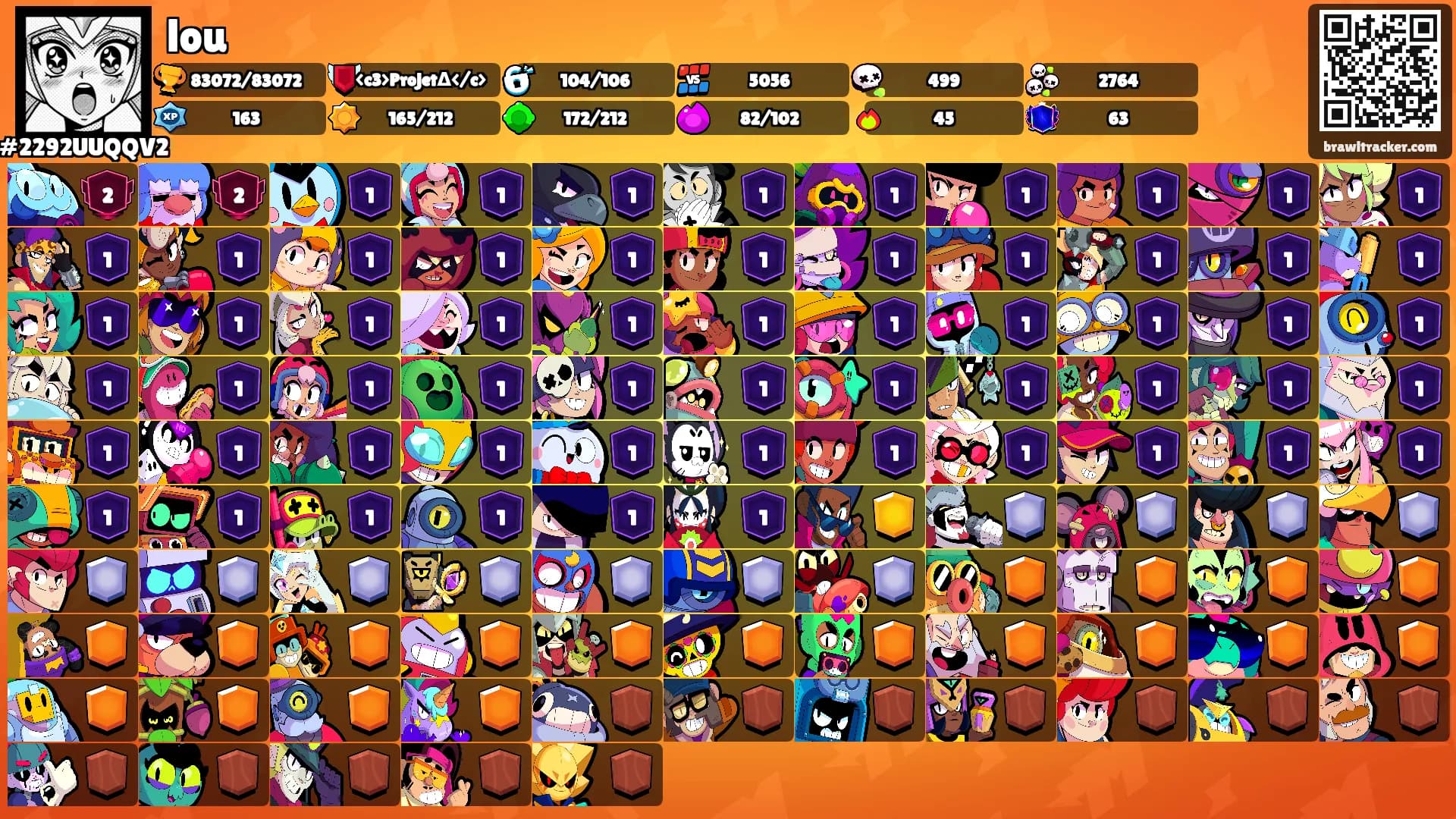 lou's Ranks