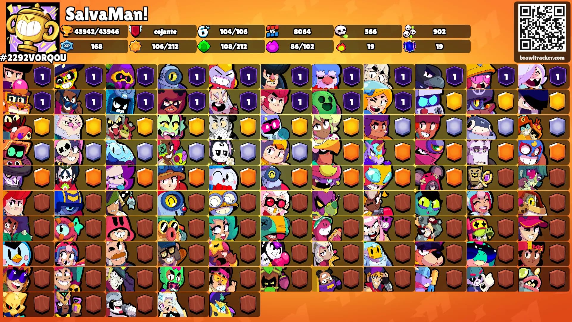 SalvaMan!'s Ranks