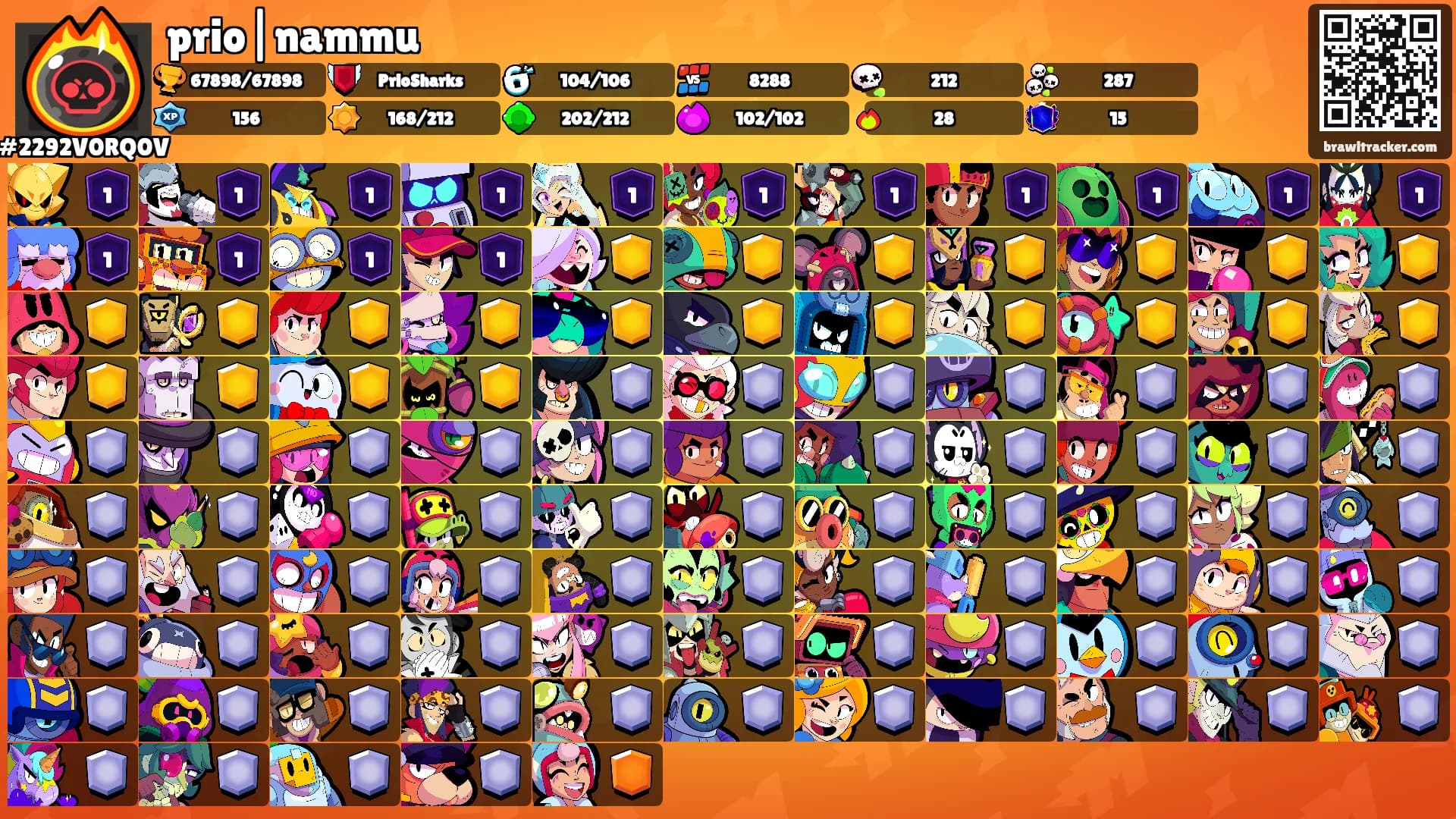 prio|nammu's Ranks