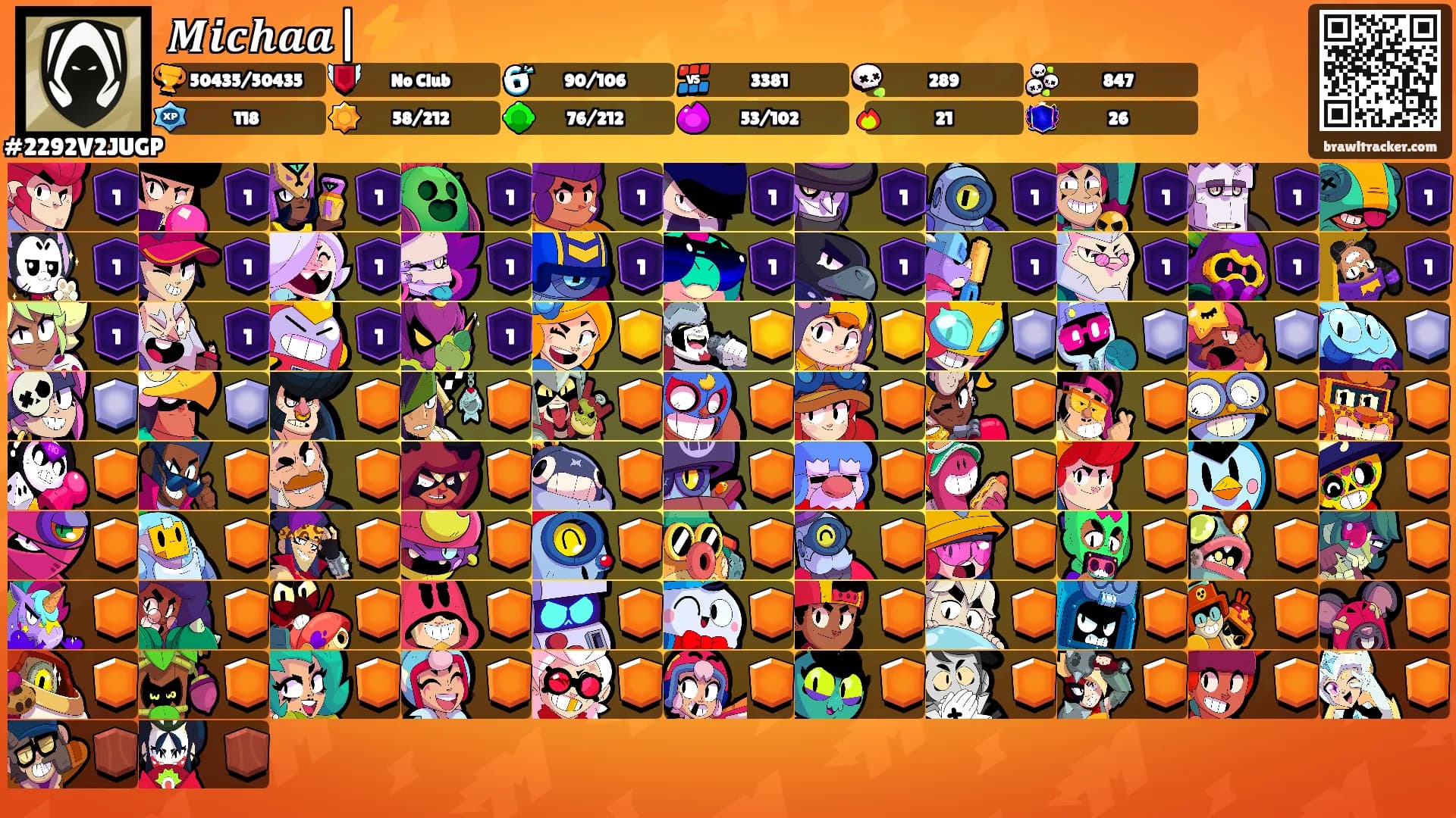 𝑴𝒊𝒄𝒉𝒂𝒂|⚡'s Ranks