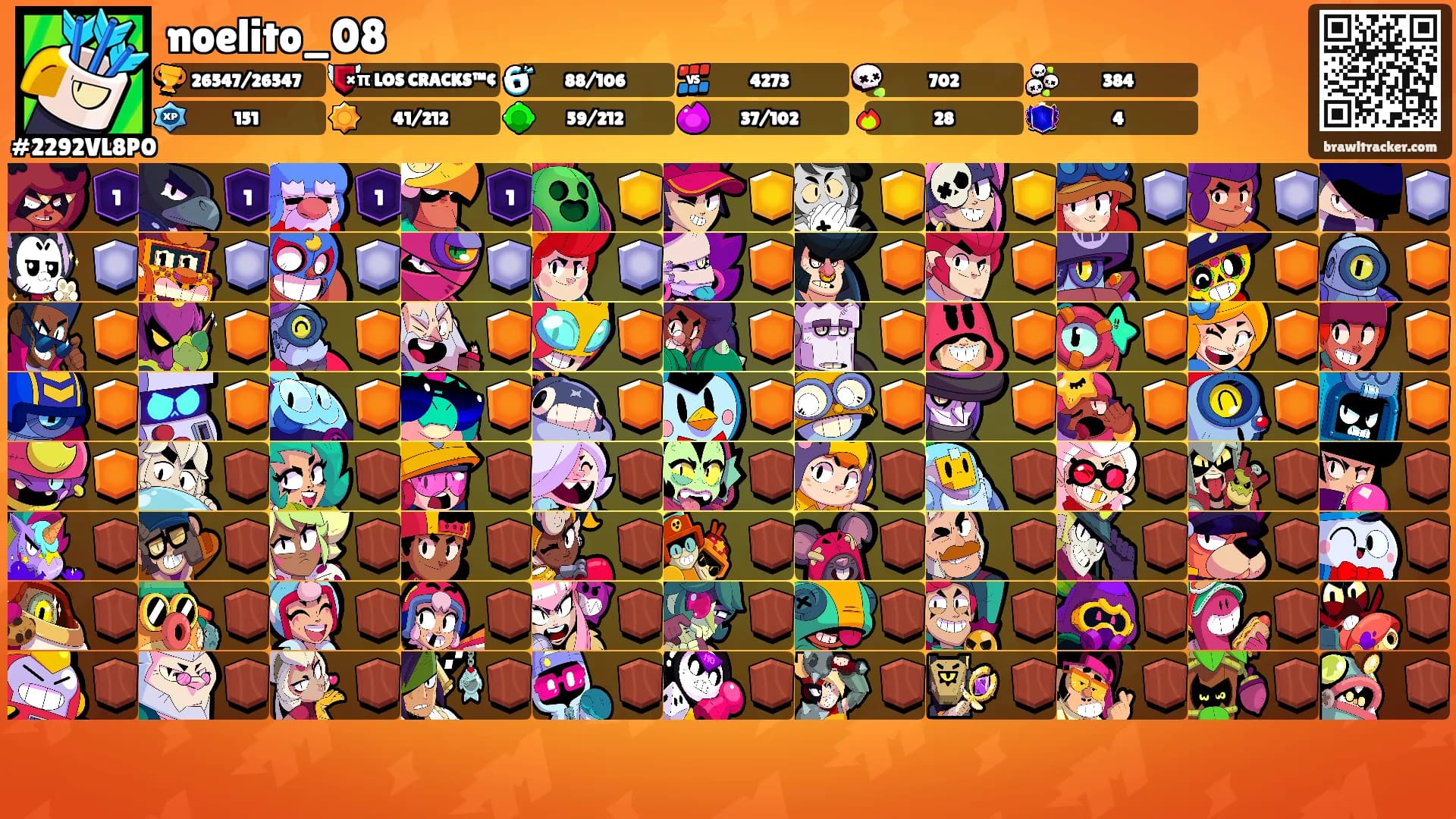 noelito_08's Ranks