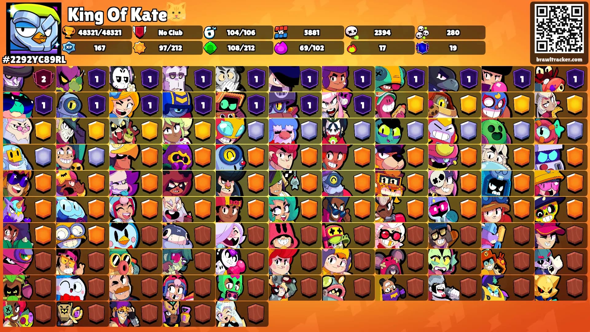 King Of Kate🐱's Ranks
