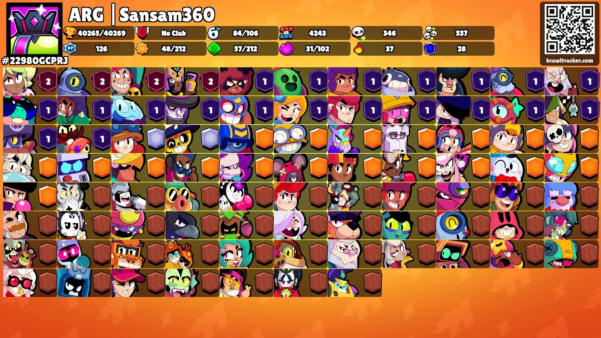 ARG |Sansam360's Ranks