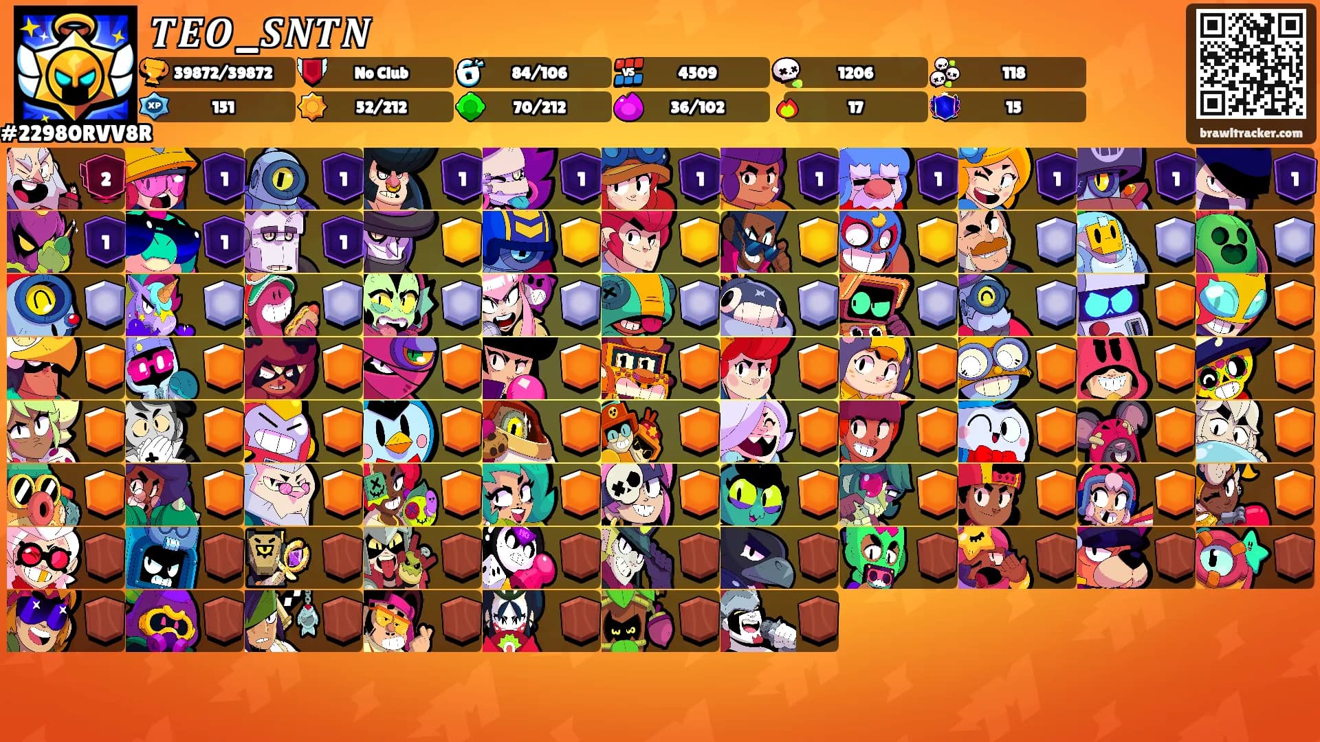 𝑻𝑬𝑶_𝑺𝑵𝑻𝑵's Ranks