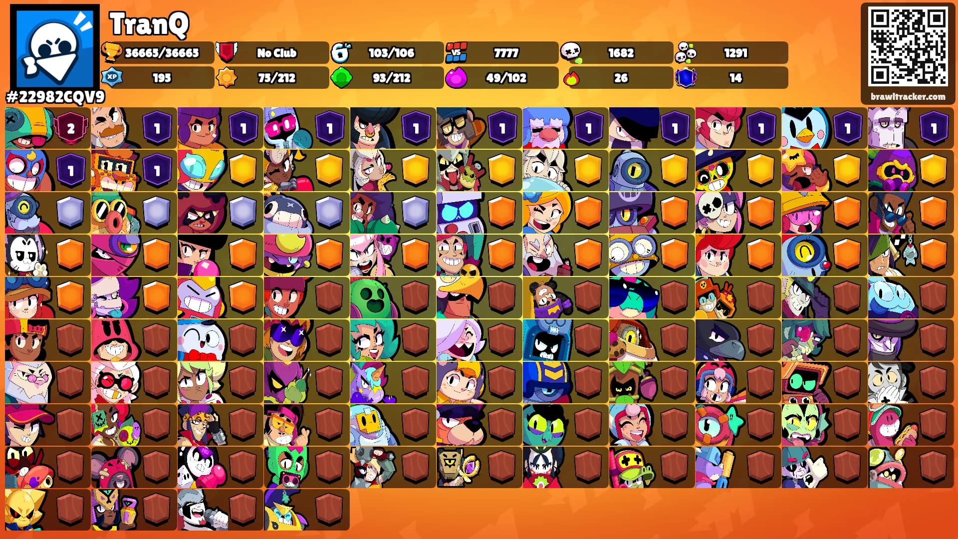 TranQ's Ranks