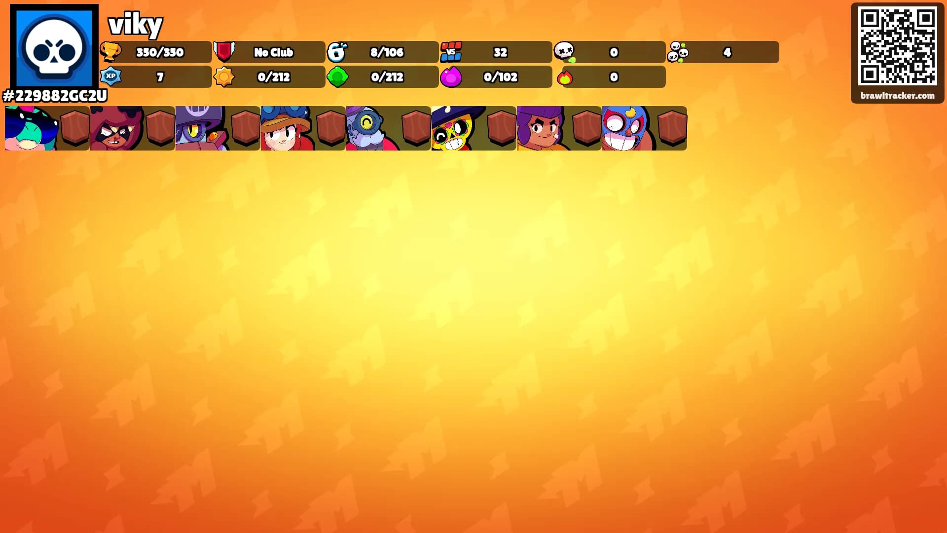 viky's Ranks