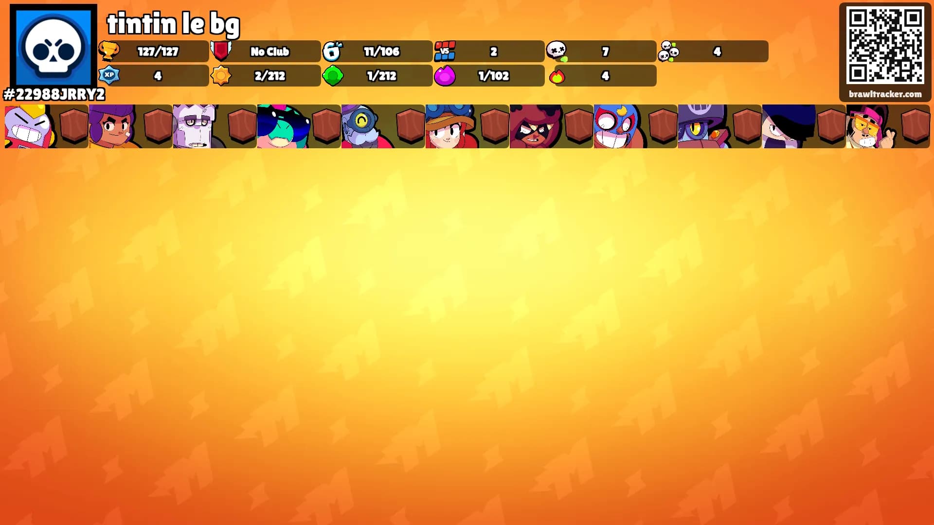tintin le bg's Ranks