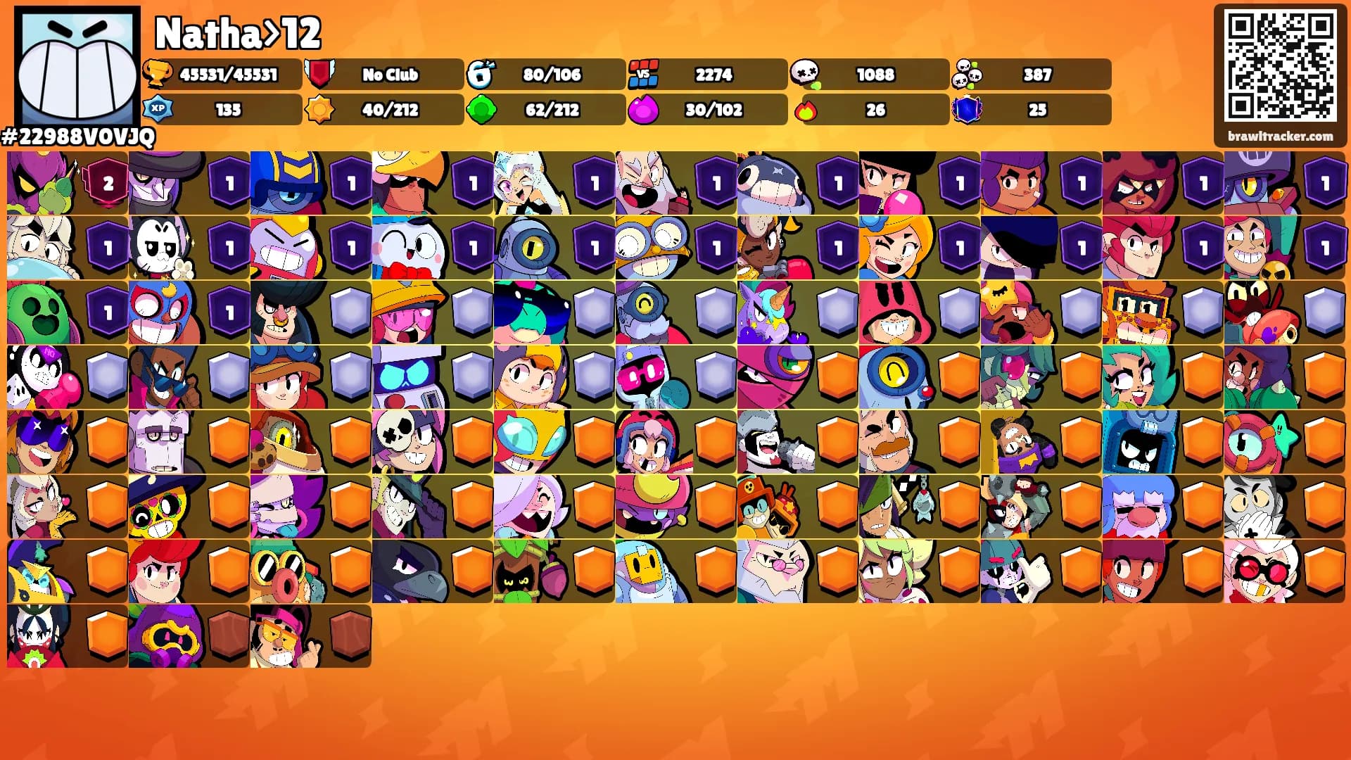 Natha>12's Ranks