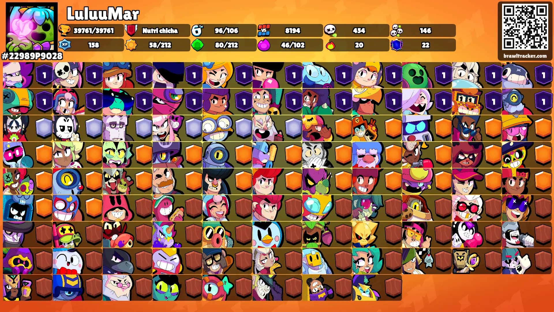⛤LuluuMar⛤'s Ranks