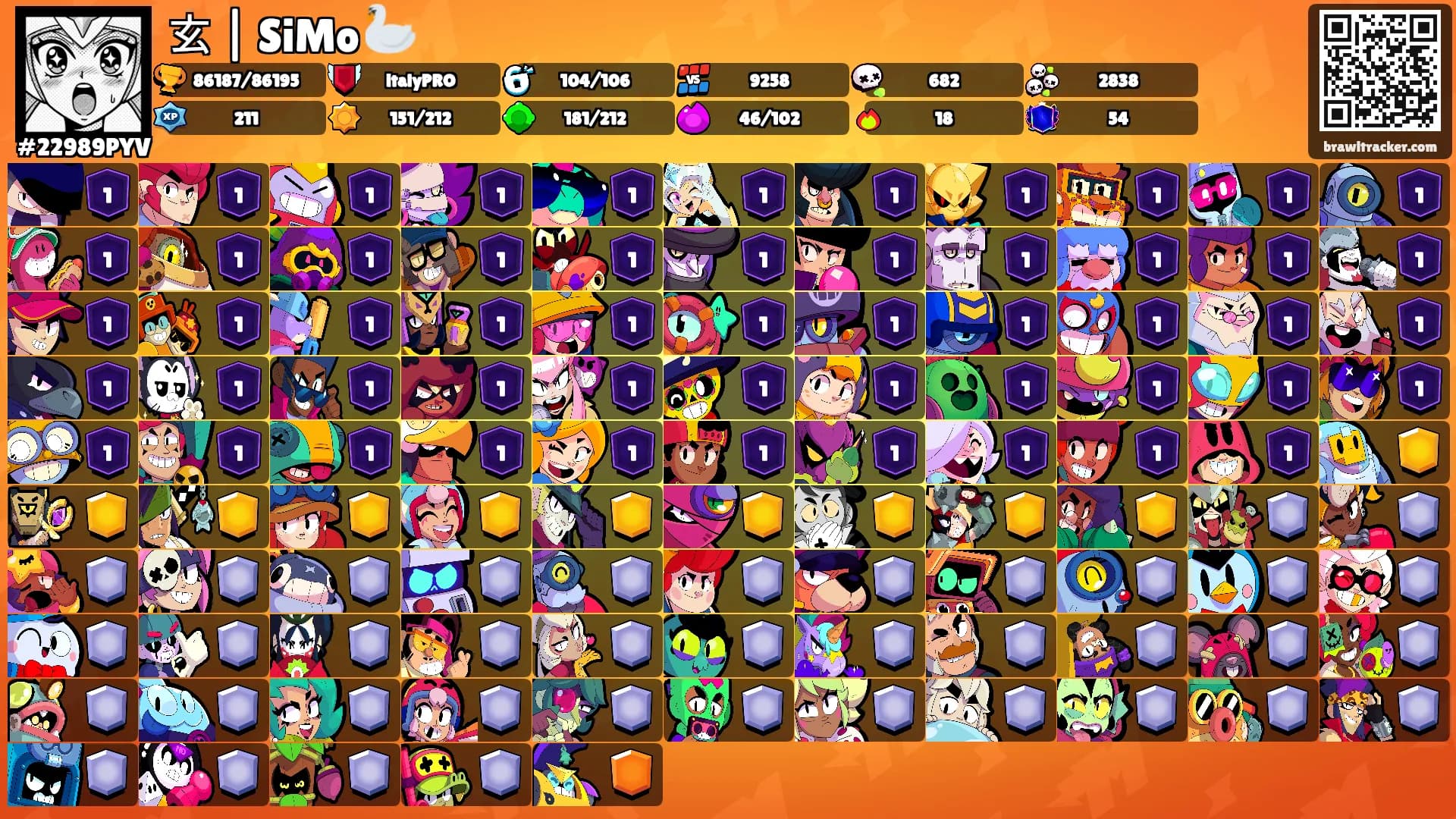 玄 | SiMo 🦢's Ranks