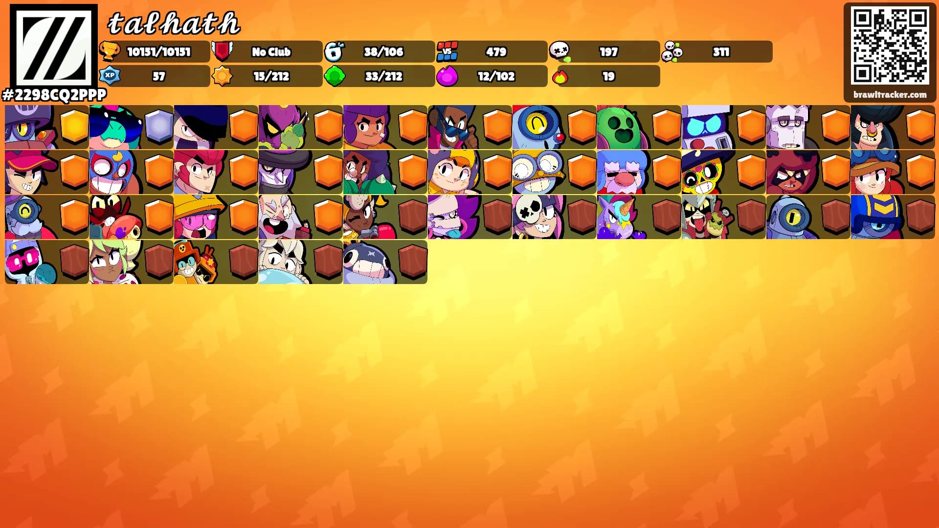 𝓽𝓪𝓵𝓱𝓪𝓽𝓱's Ranks