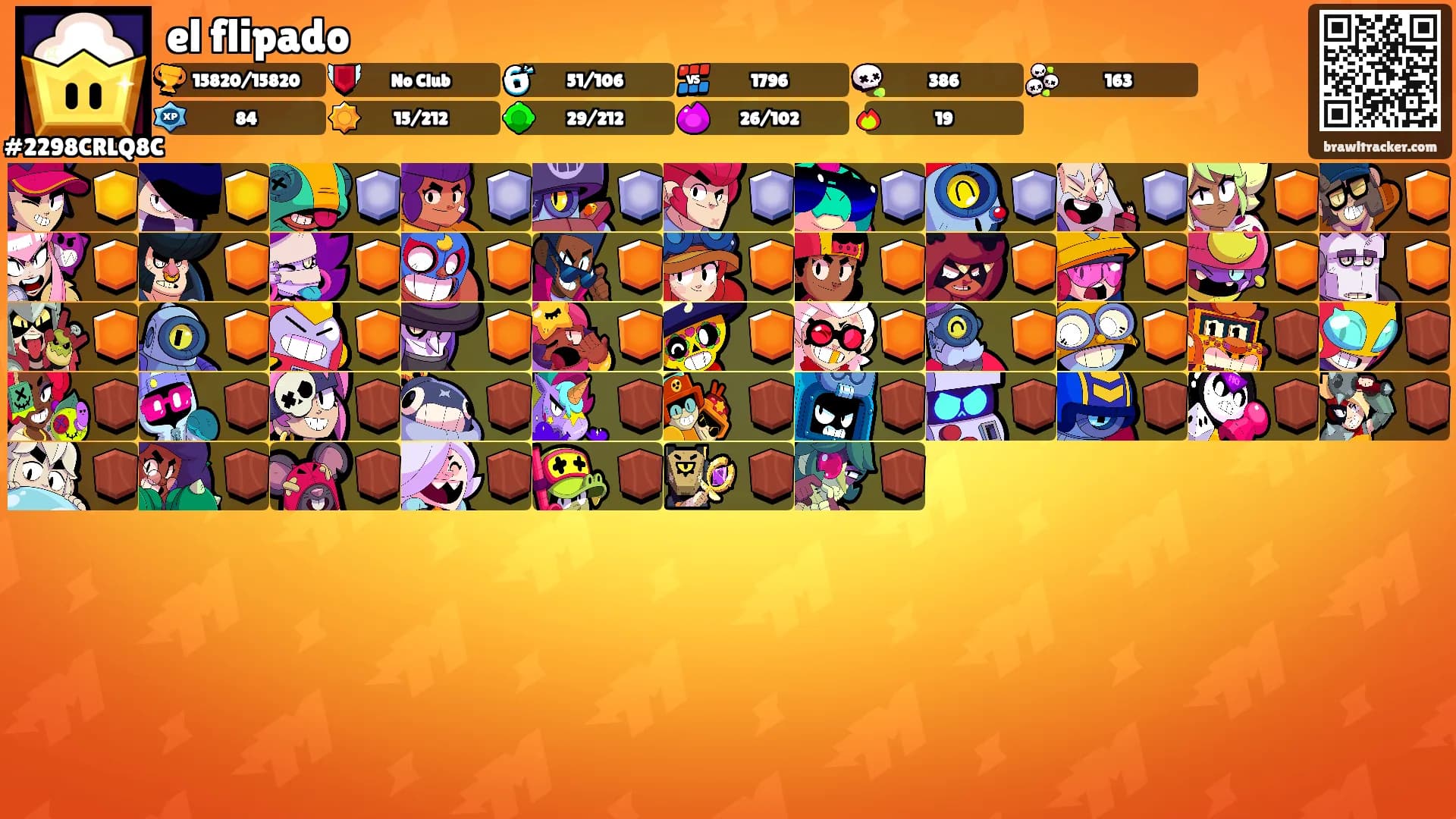 el flipado's Ranks