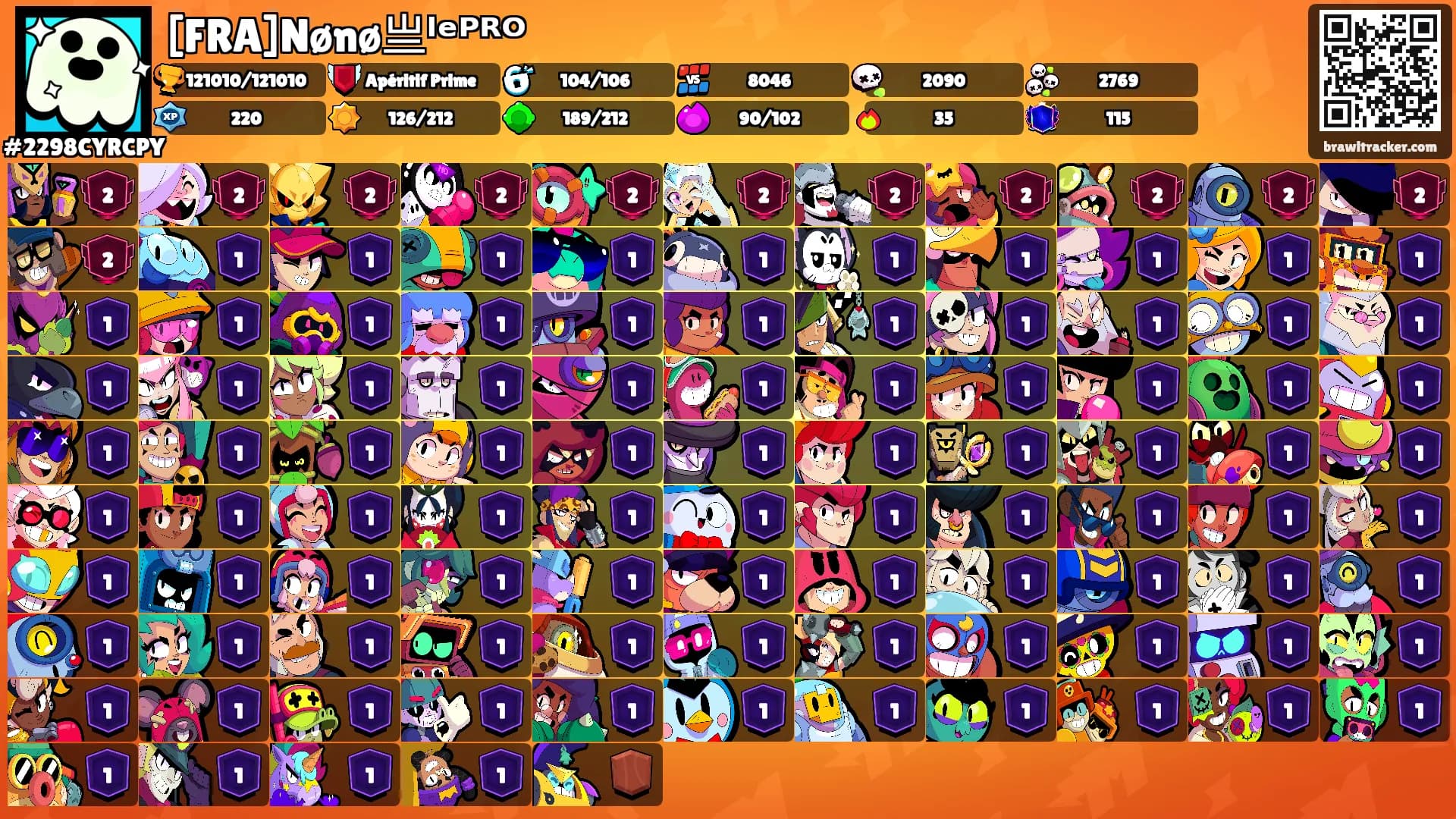 [FRA]Nønø亗ˡᵉᴾᴿᴼ's Ranks