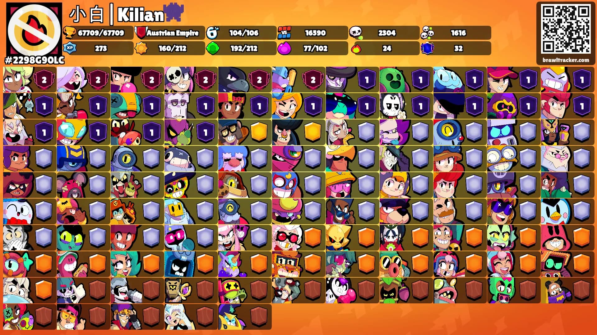 小白|Kilian👾's Ranks
