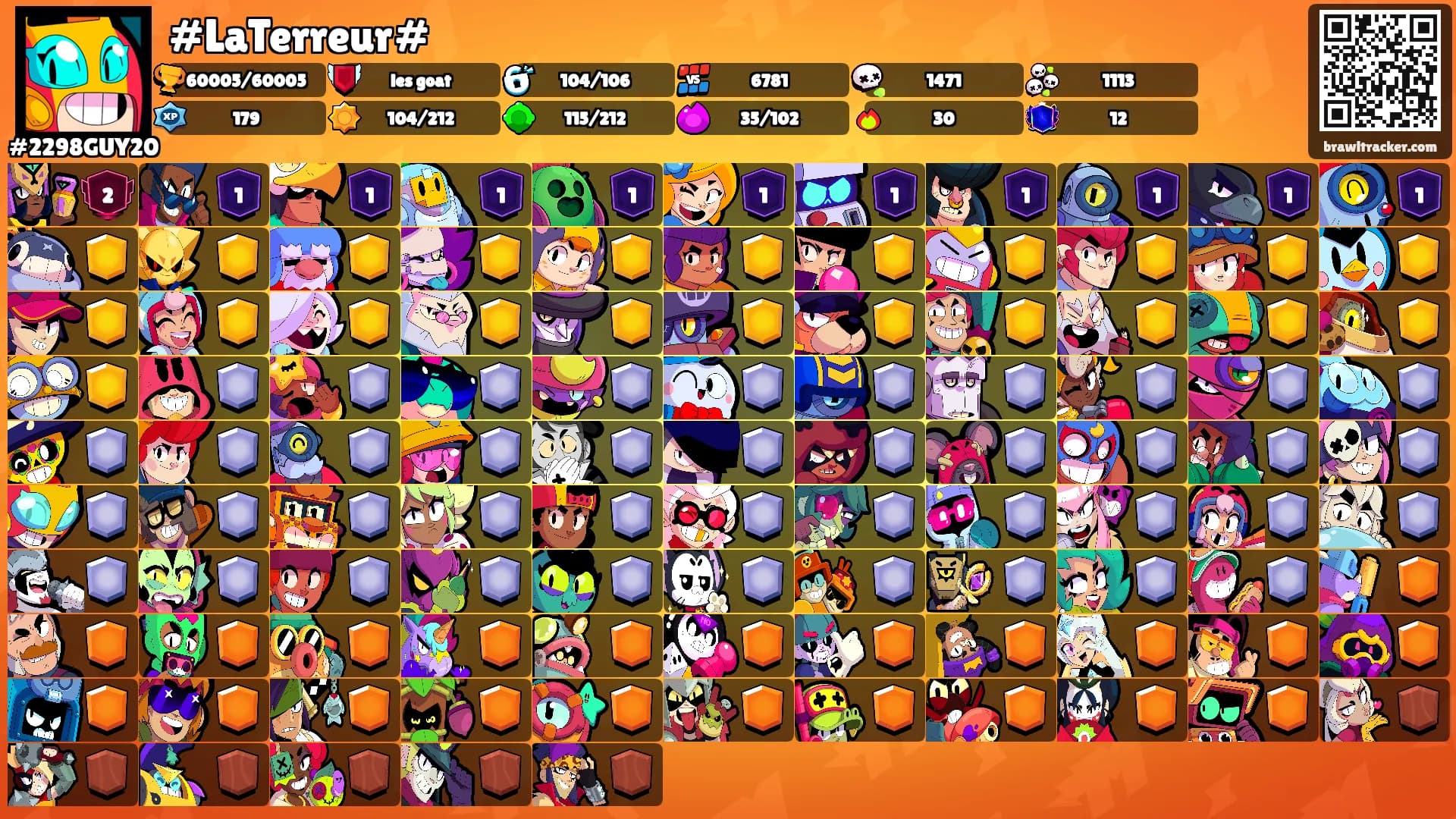 #LaTerreur#'s Ranks