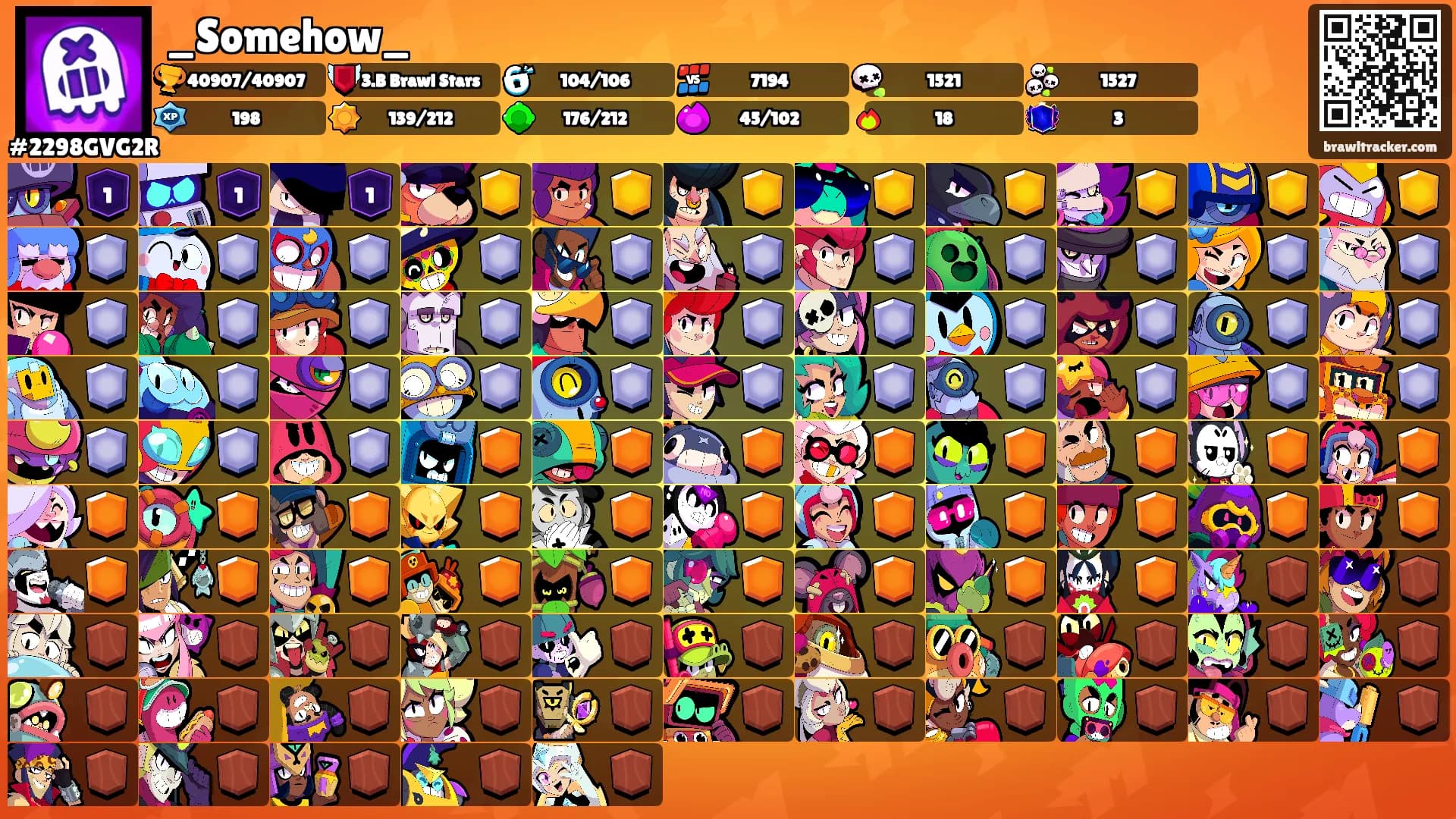 _Somehow_'s Ranks