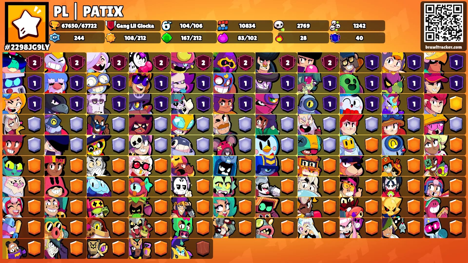 PL | PATIX's Ranks