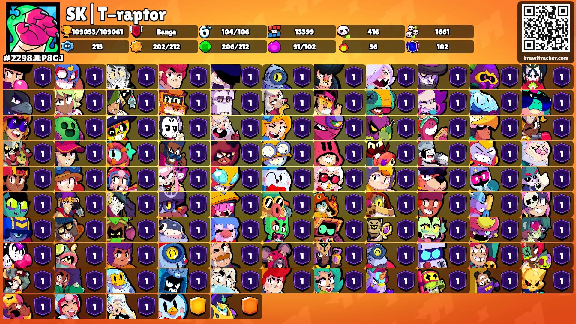 SK|T-raptor's Ranks