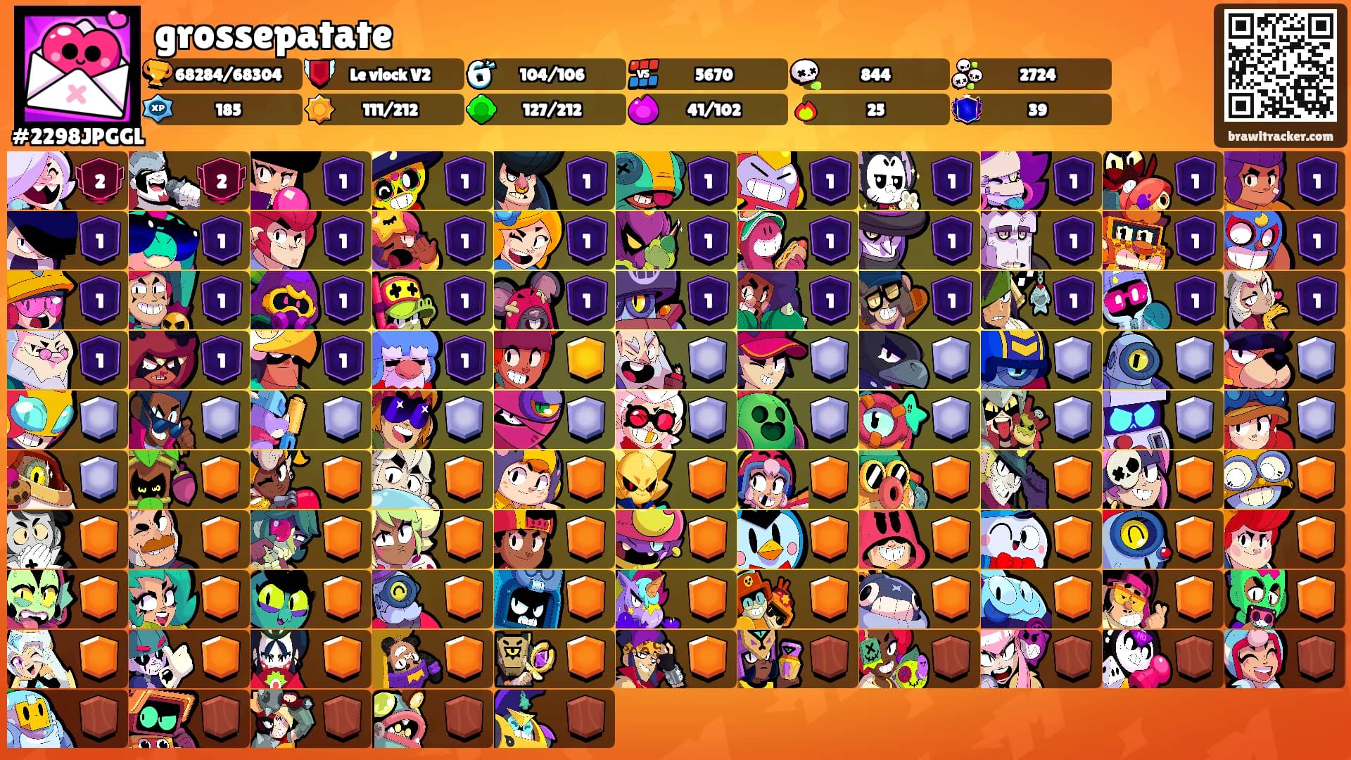 grossepatate's Ranks