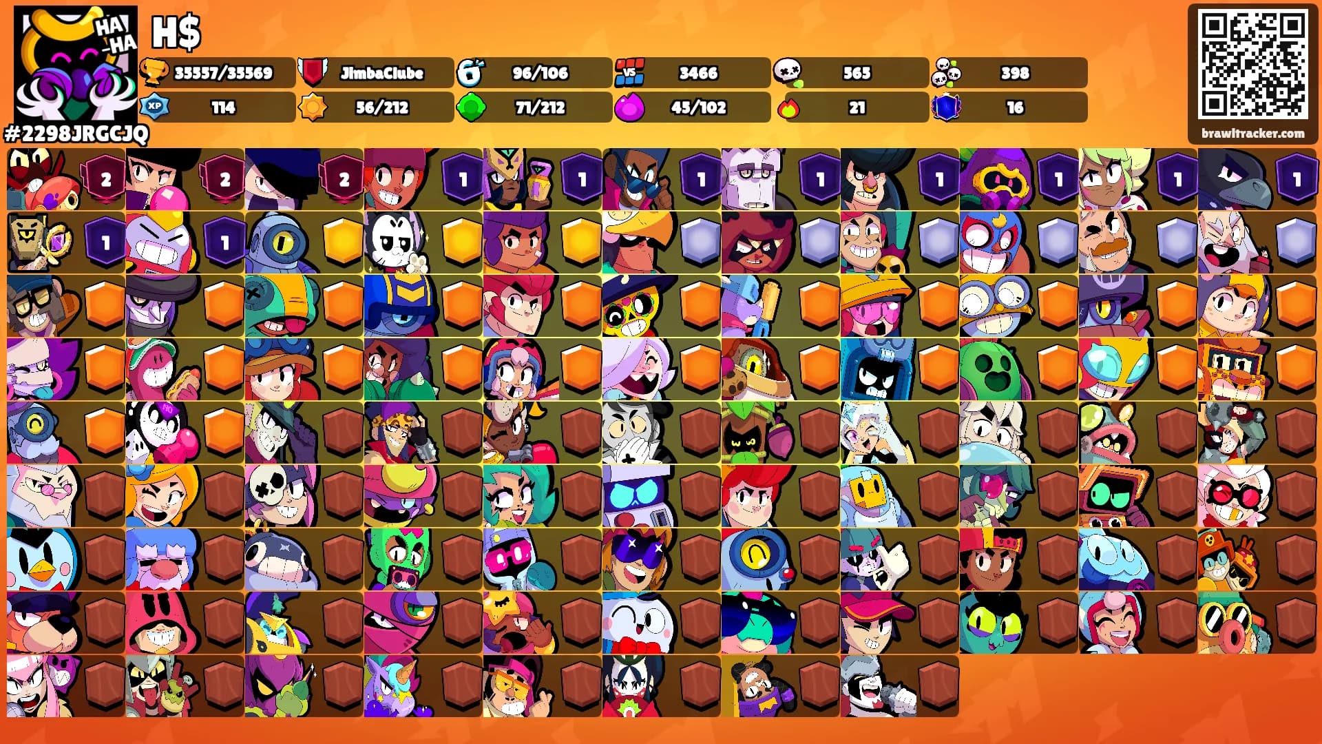 H$'s Ranks