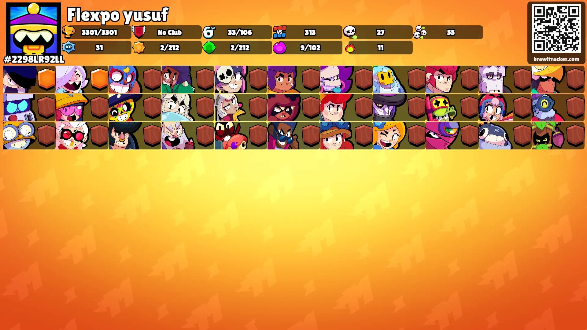 Flexpo yusuf's Ranks