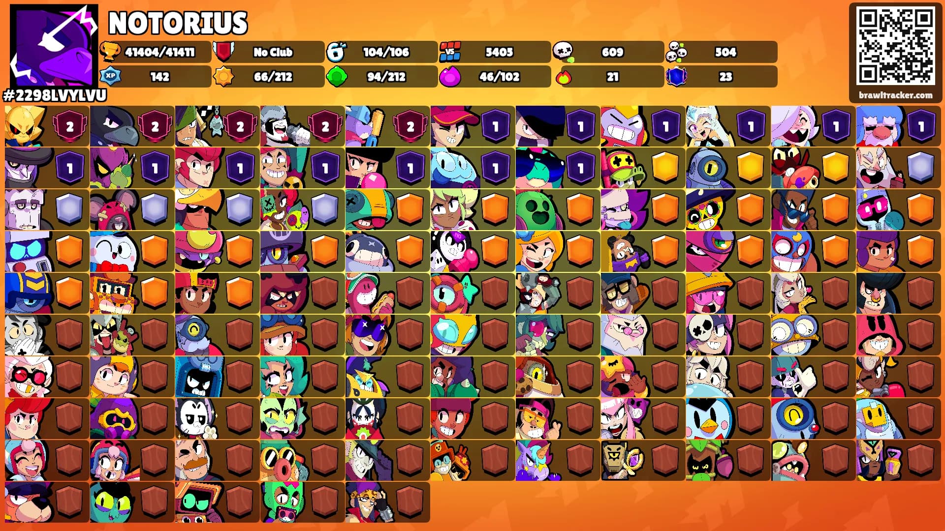 NOTORIUS's Ranks