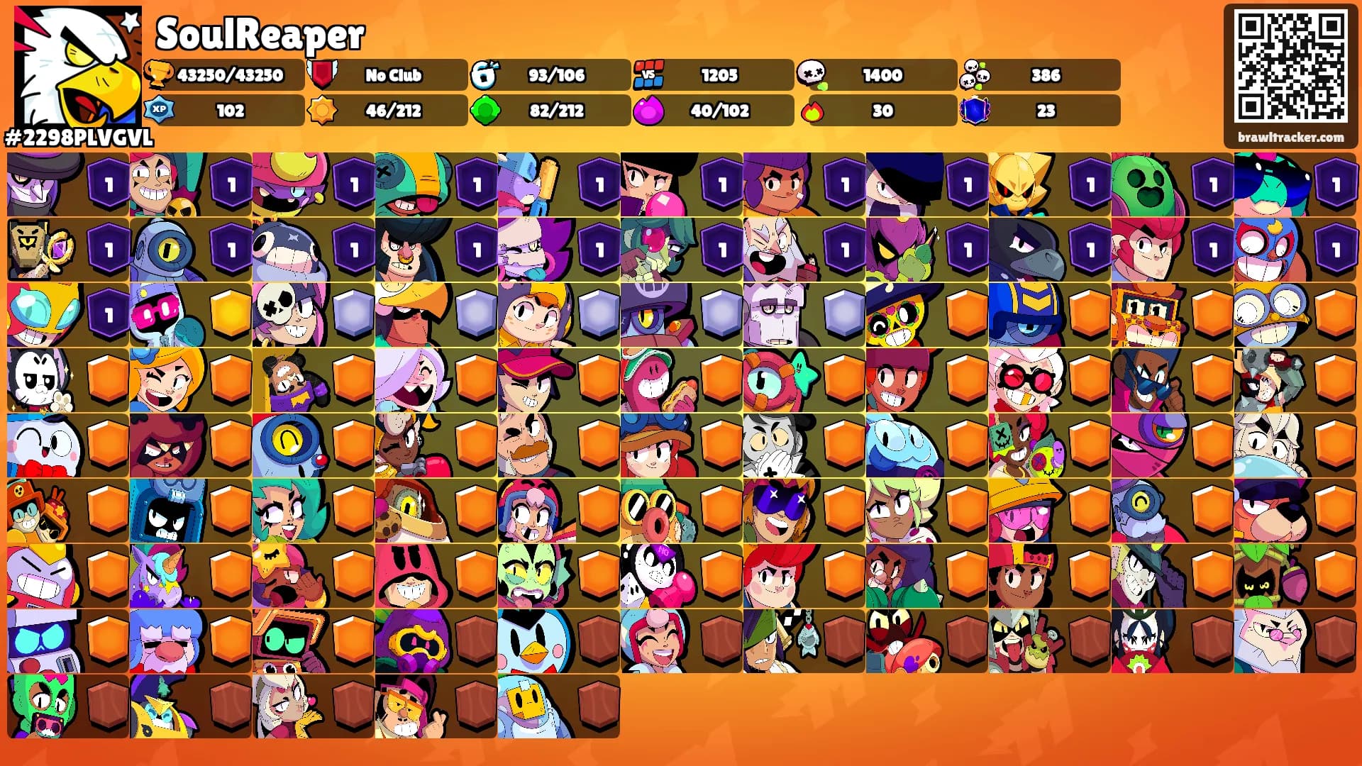 SoulReaper's Ranks
