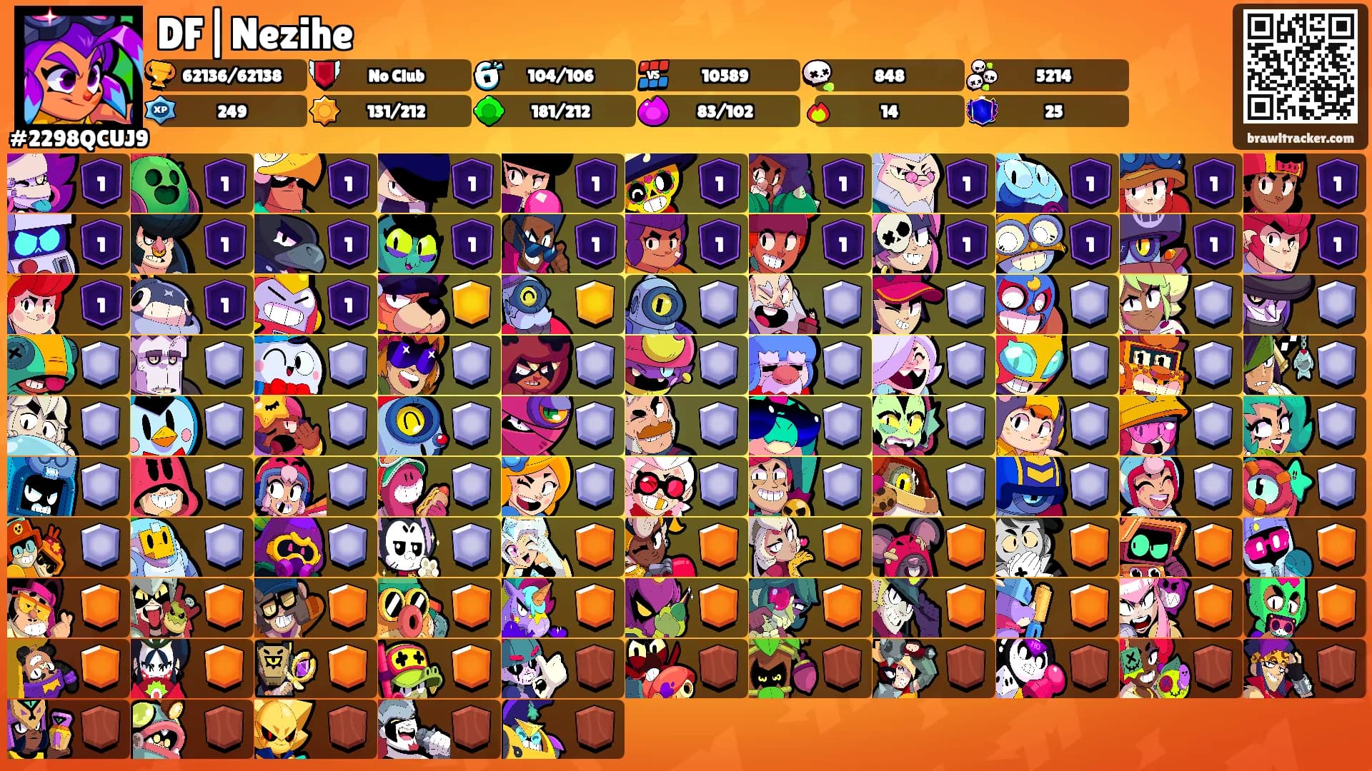 DF|Nezihe's Ranks