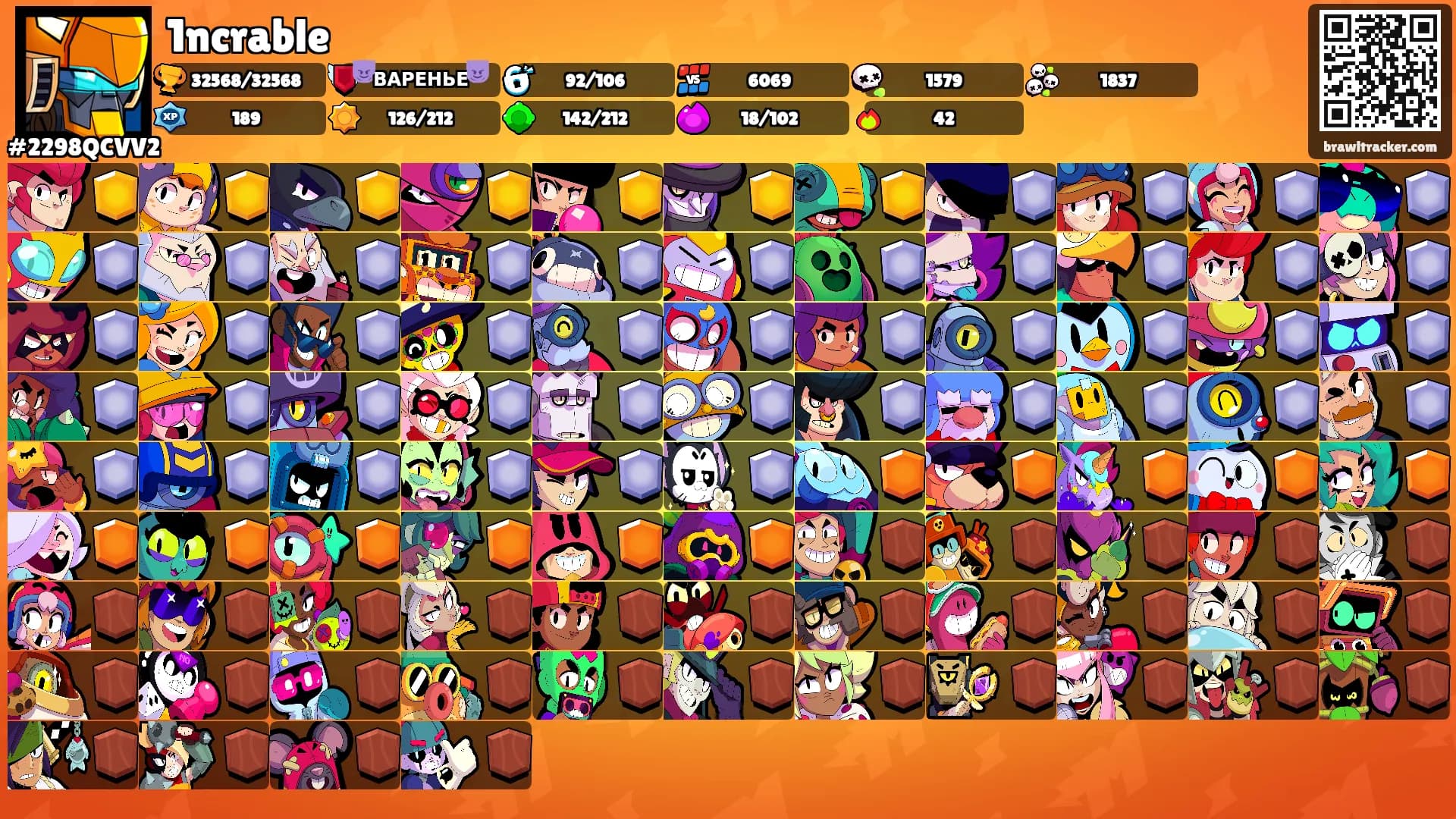 1ncrable's Ranks