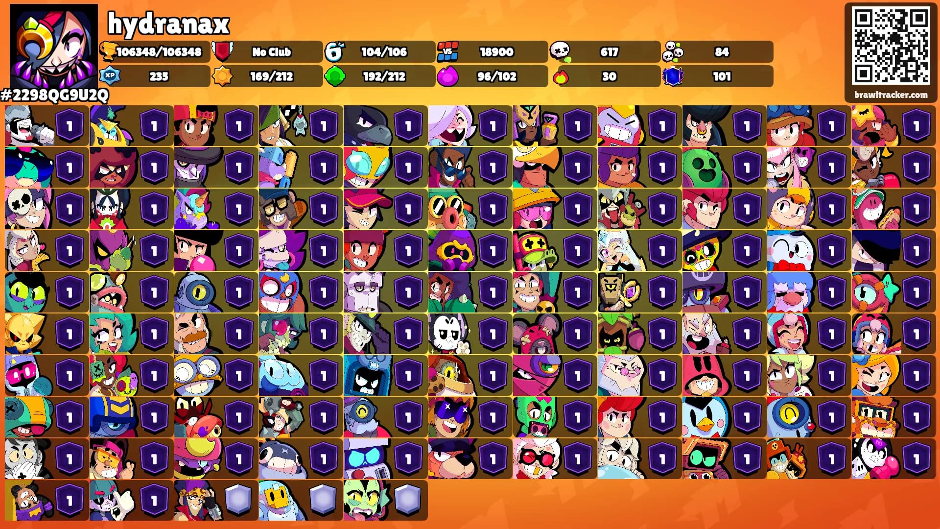 hydranax's Ranks
