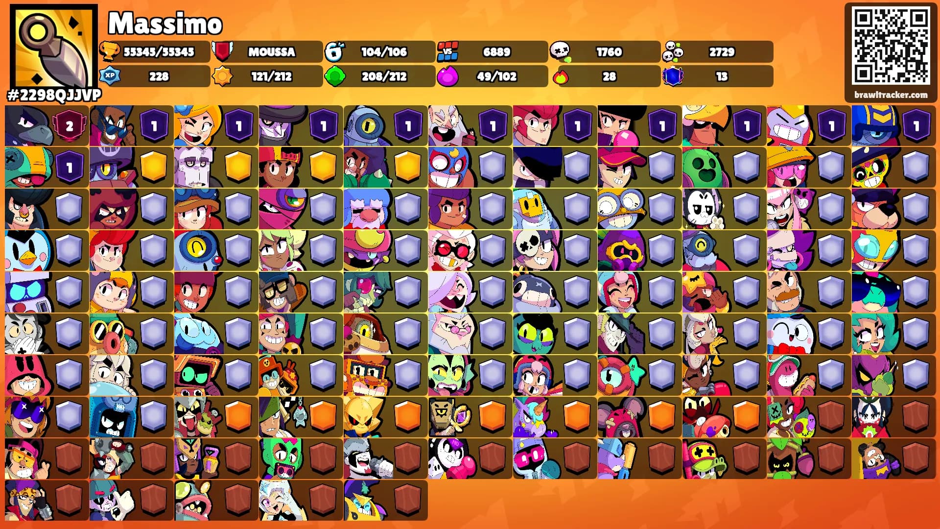 Massimo's Ranks