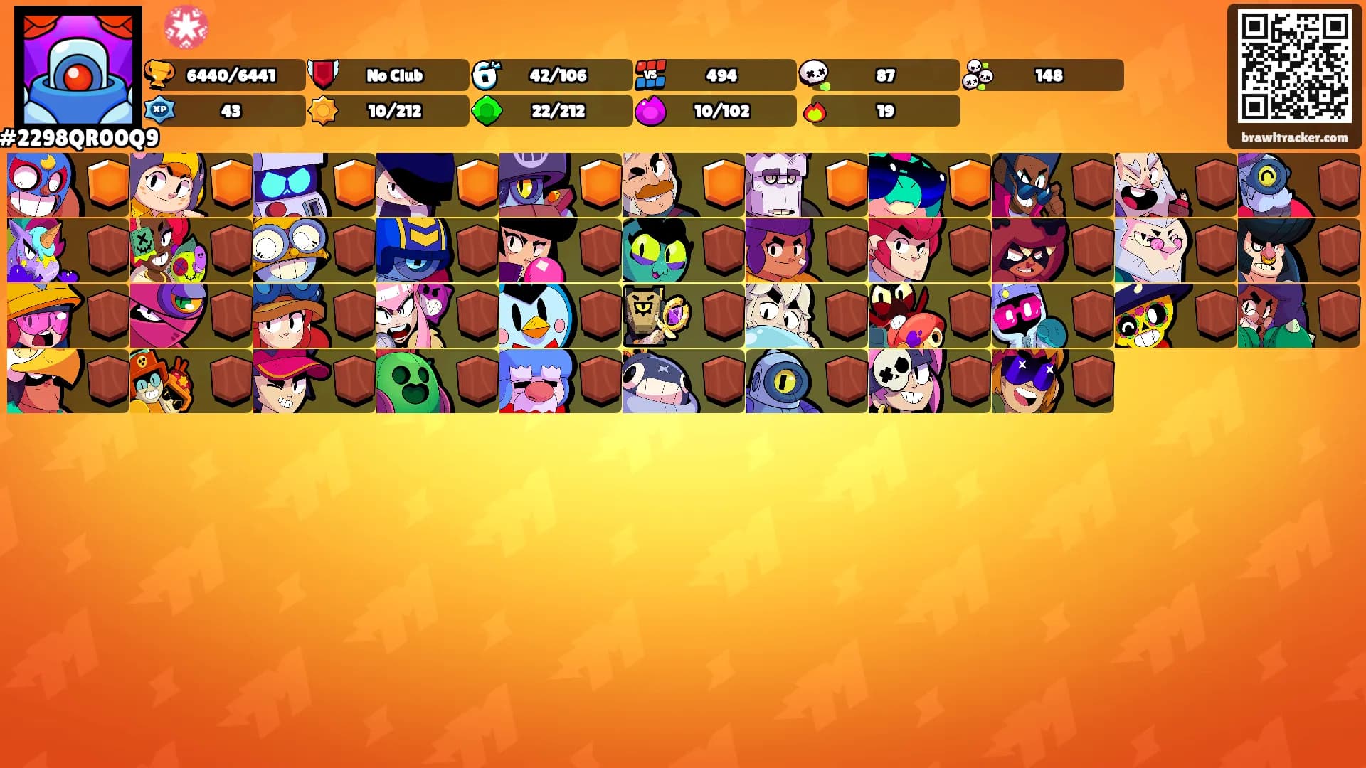 🕸💮🕸's Ranks
