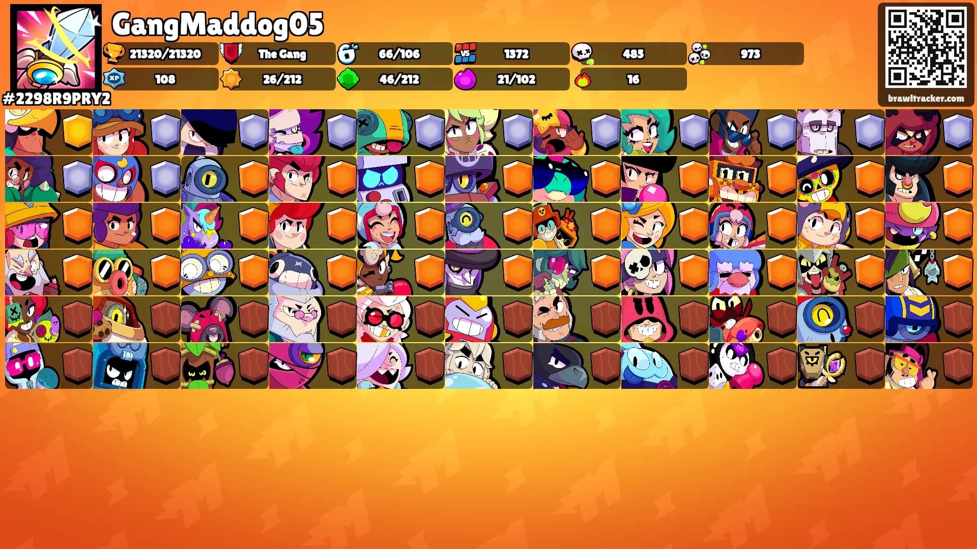 GangMaddog05's Ranks