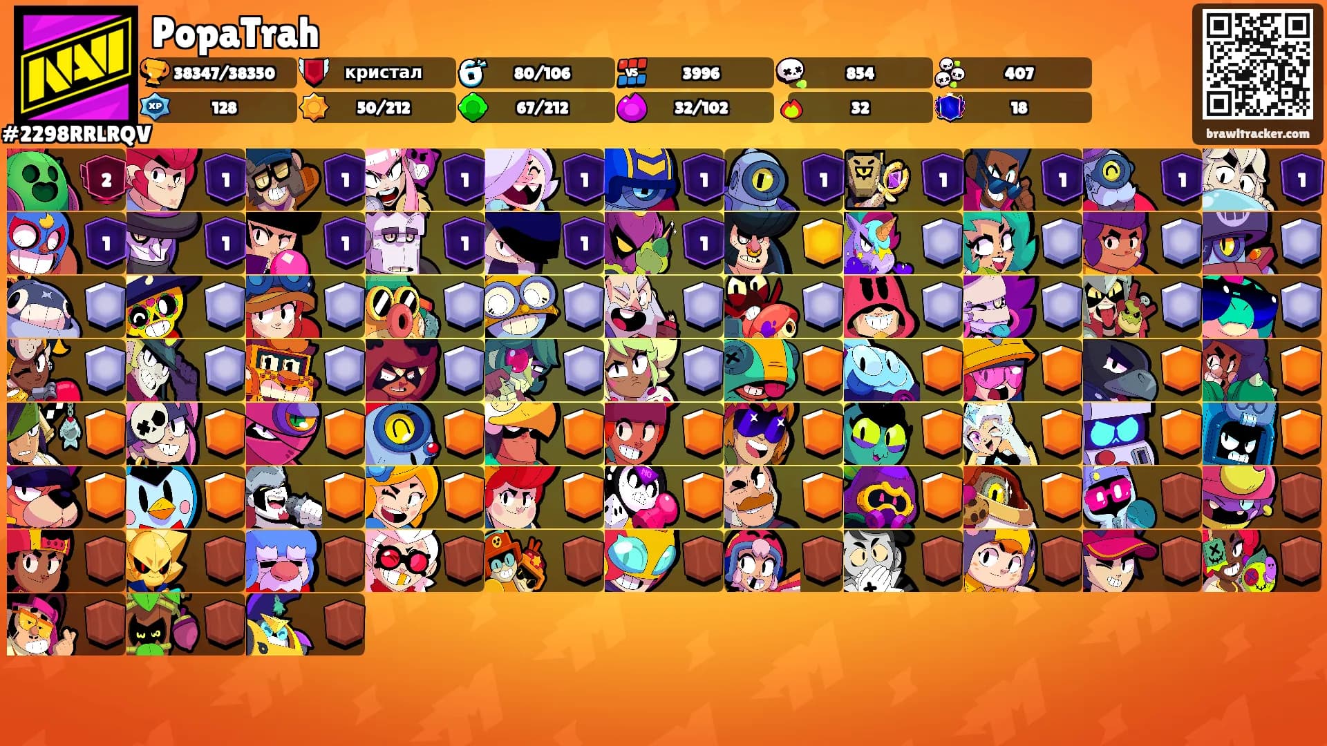 PopaTrah's Ranks