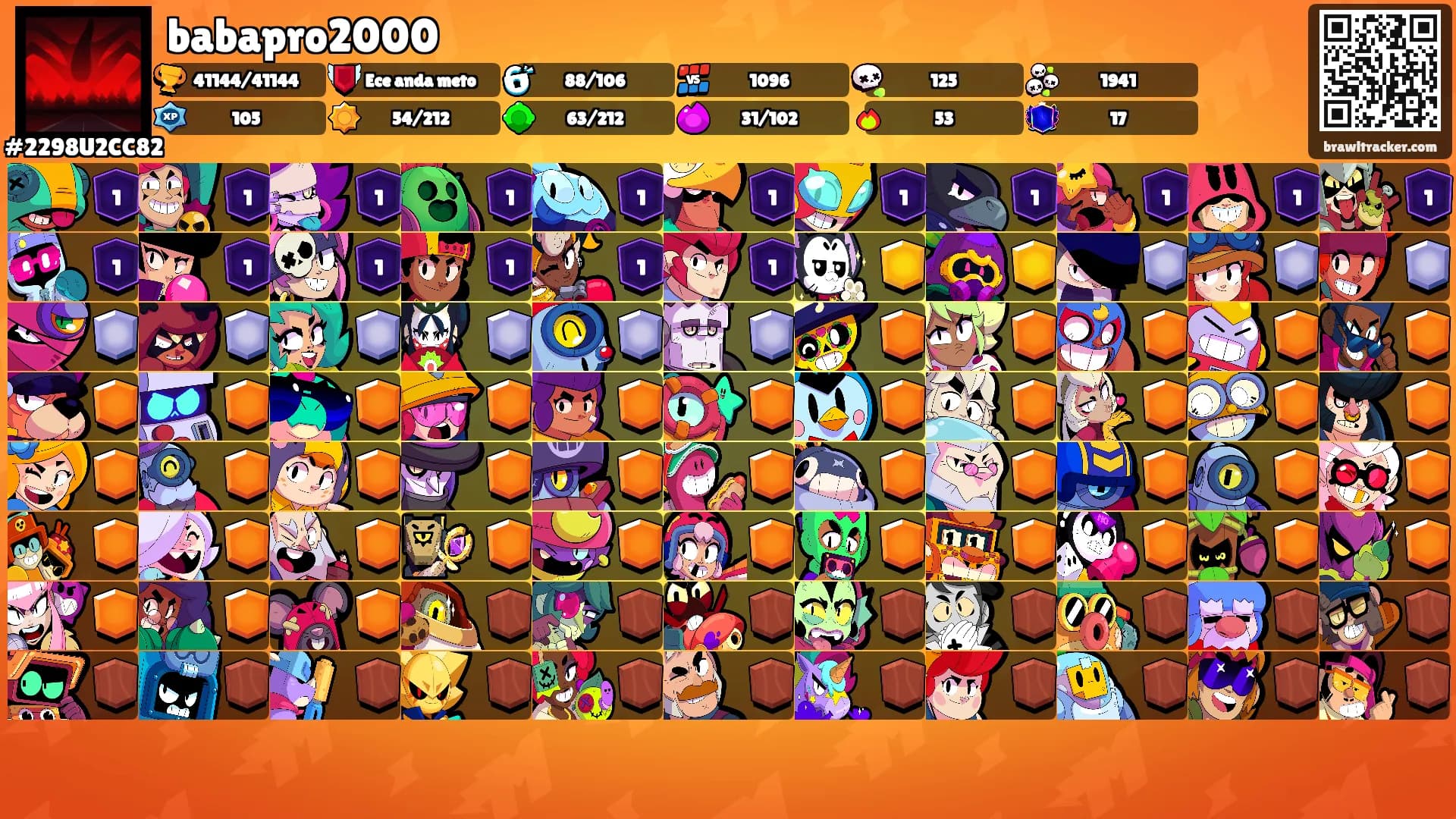 babapro2000's Ranks