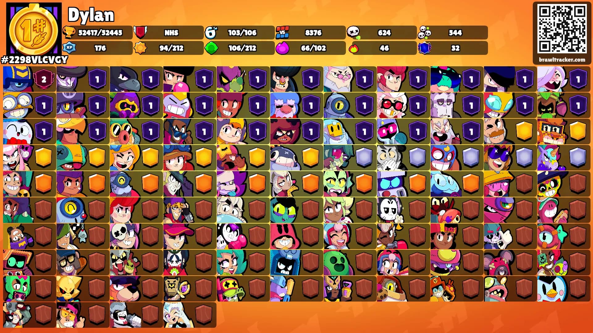 Dylan's Ranks