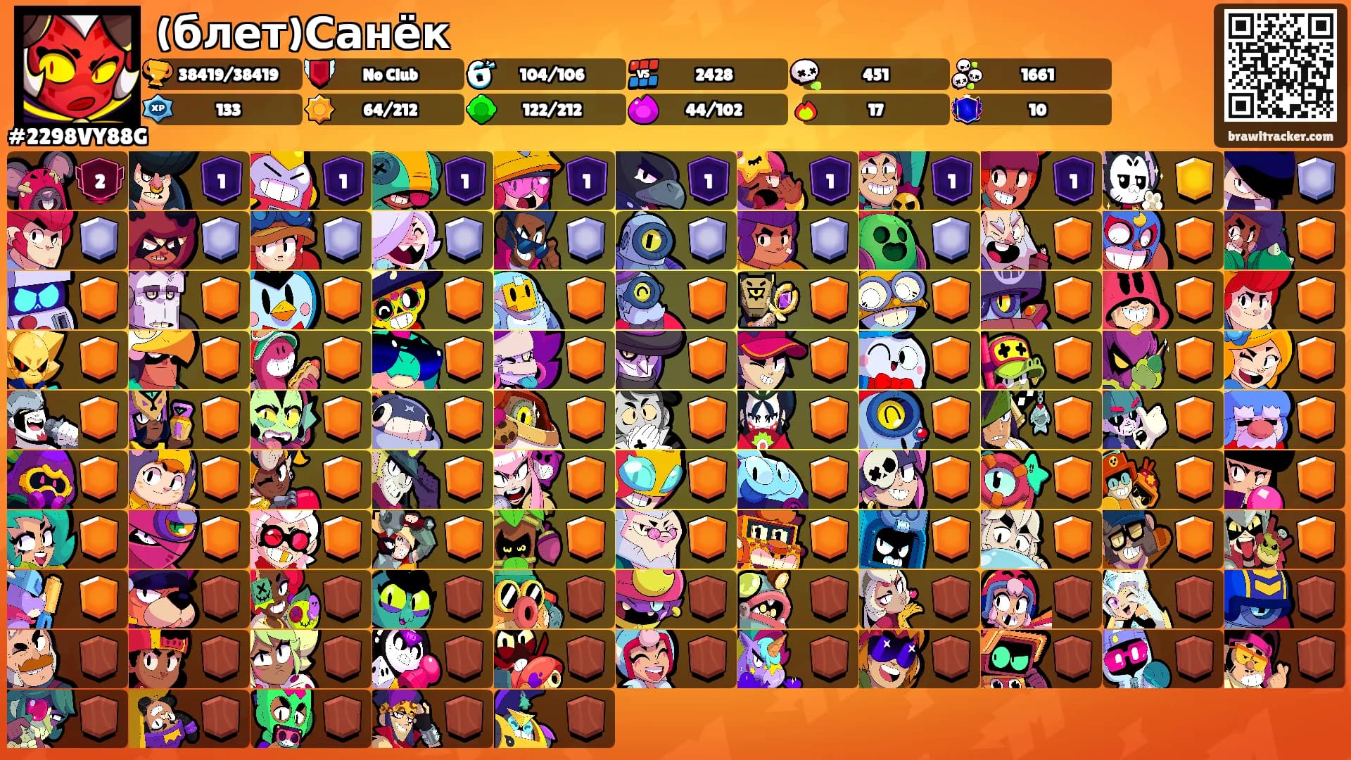 (блет)Санёк's Ranks