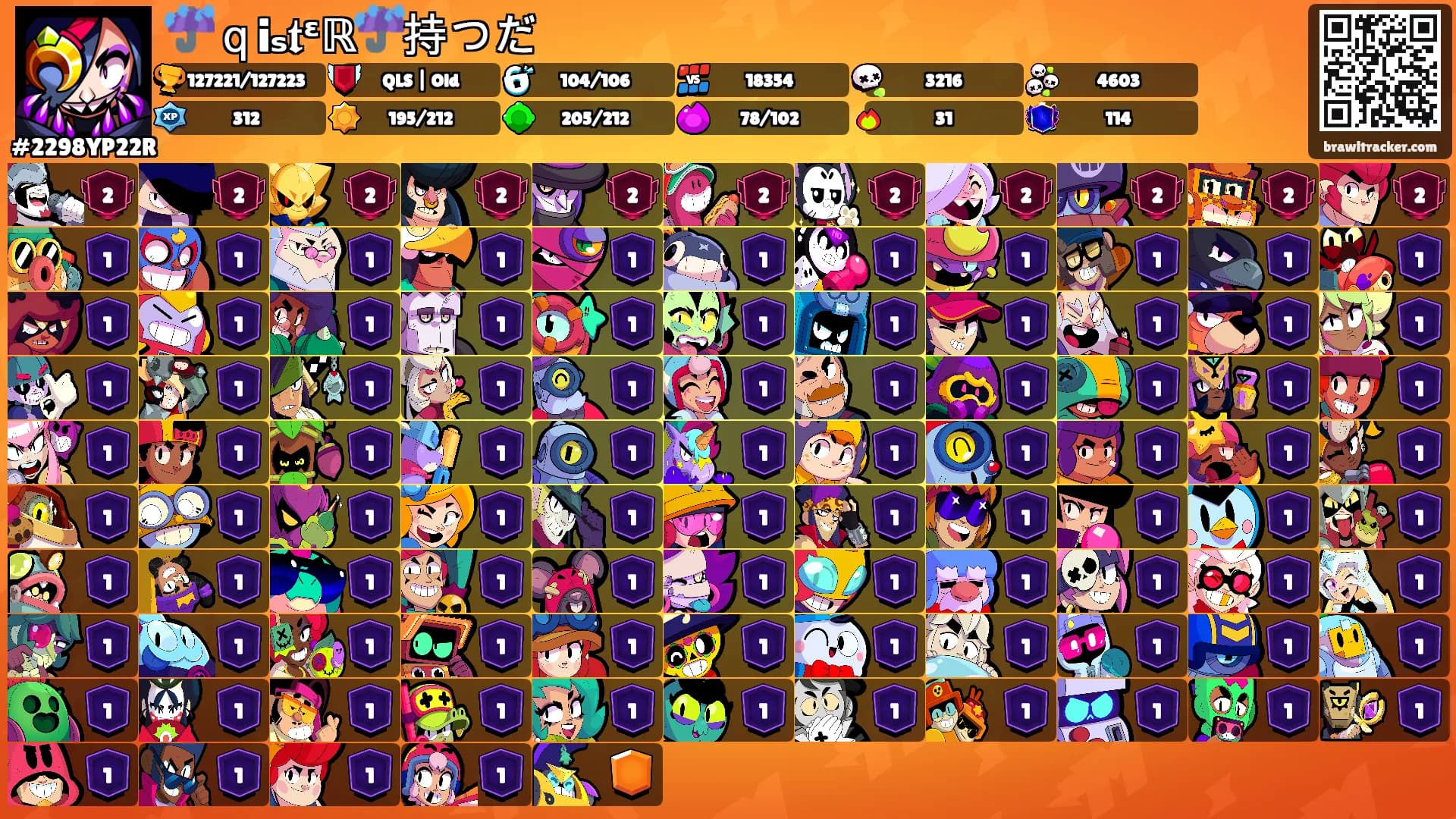 ☔️ｑiₛ𝖙ᵋℝ☔️持つだ's Ranks