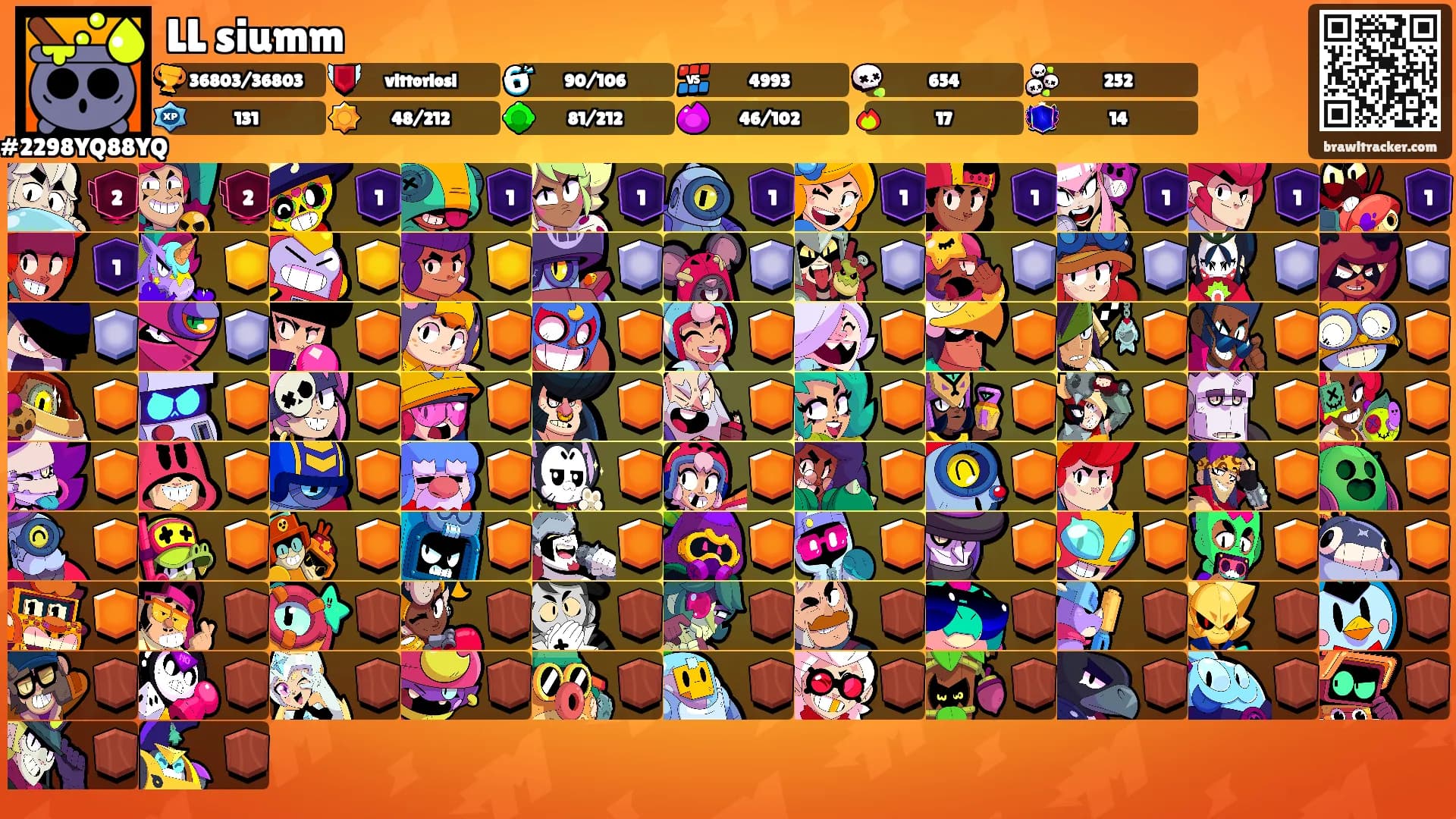 LL siumm's Ranks