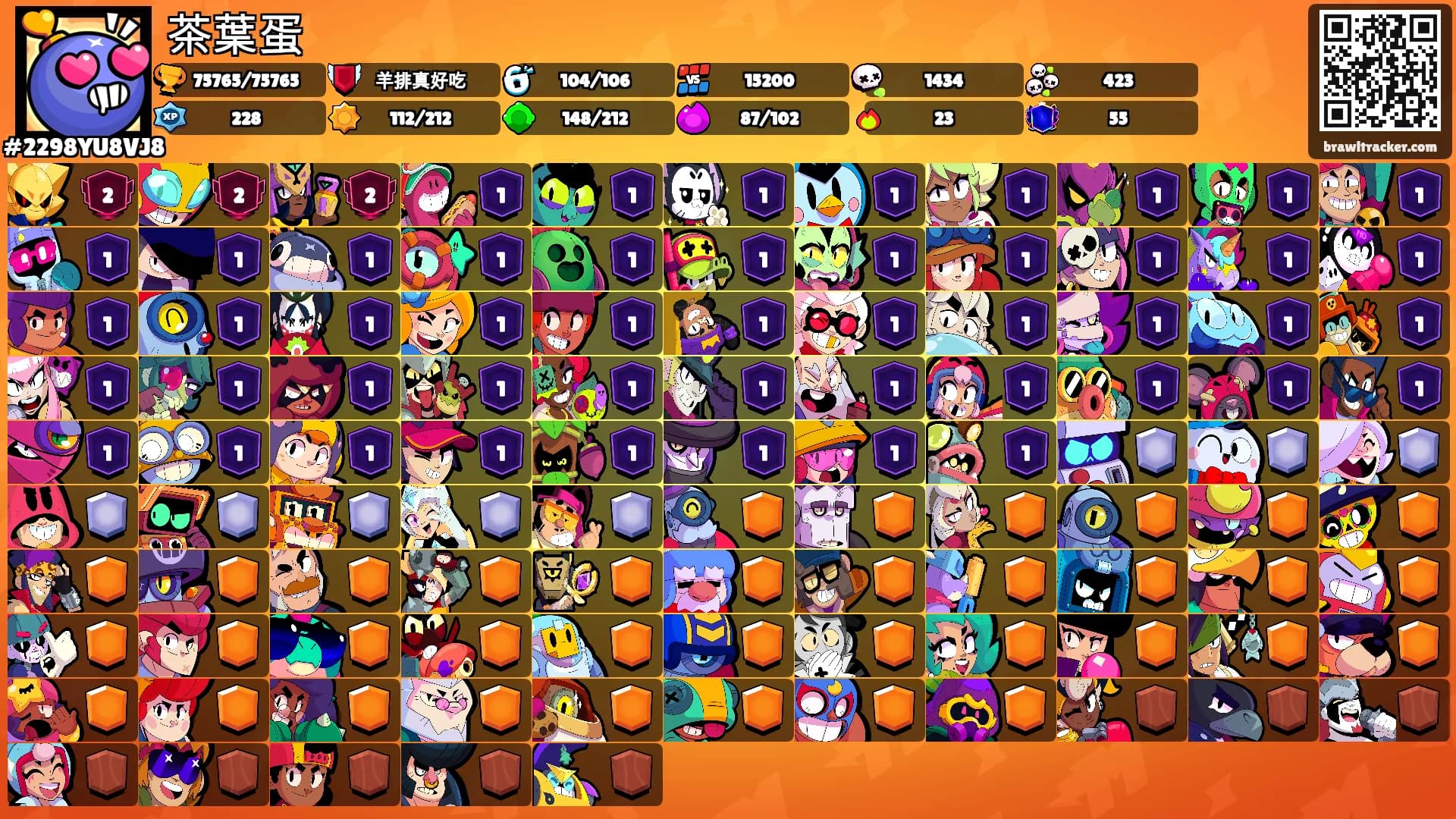 茶葉蛋's Ranks