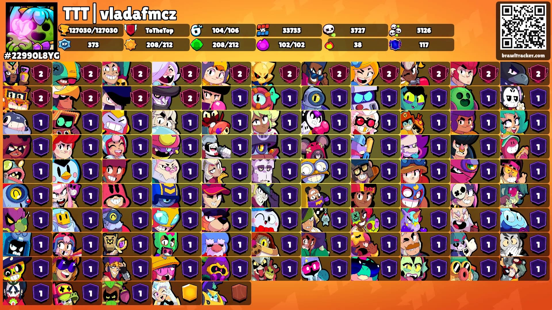 TTT|vladafmcz's Ranks