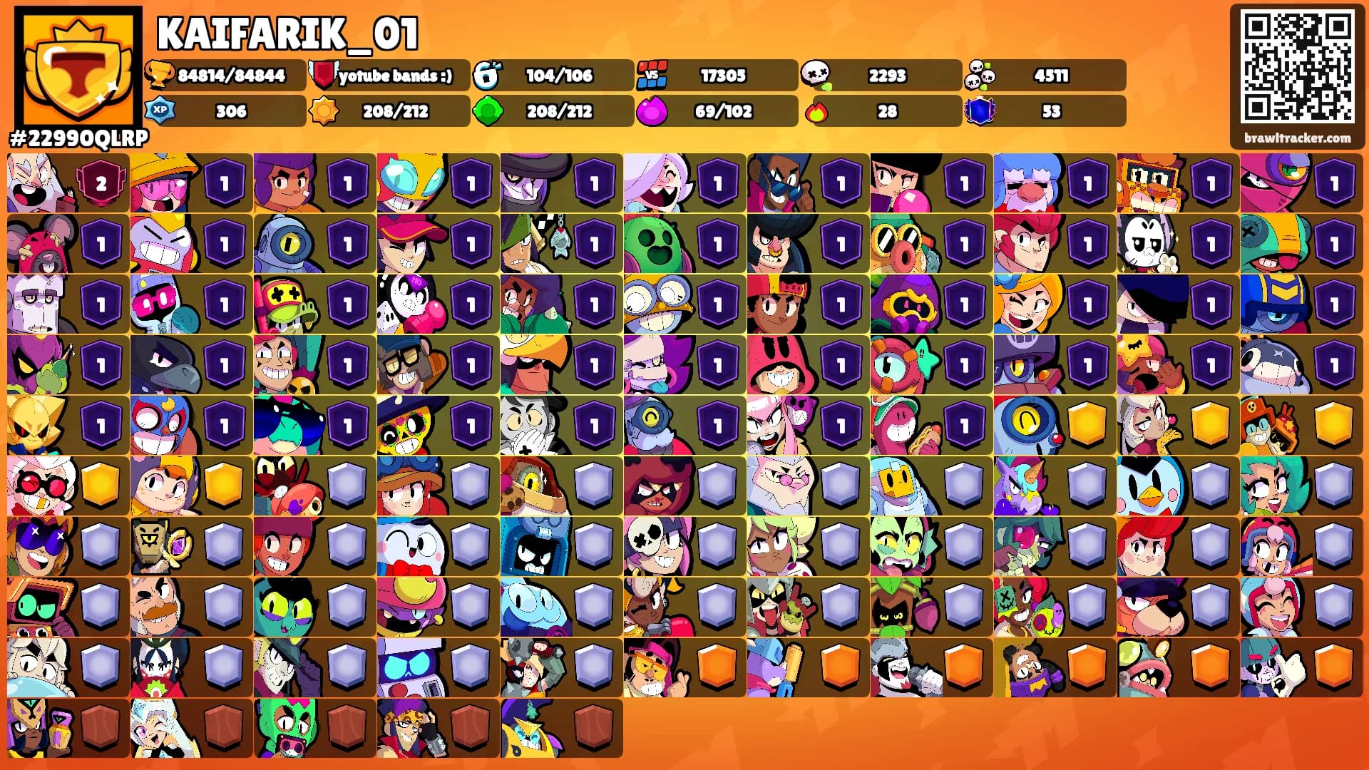KAIFARIK_01's Ranks