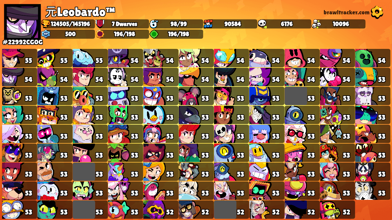 元Leobardo™'s Ranks