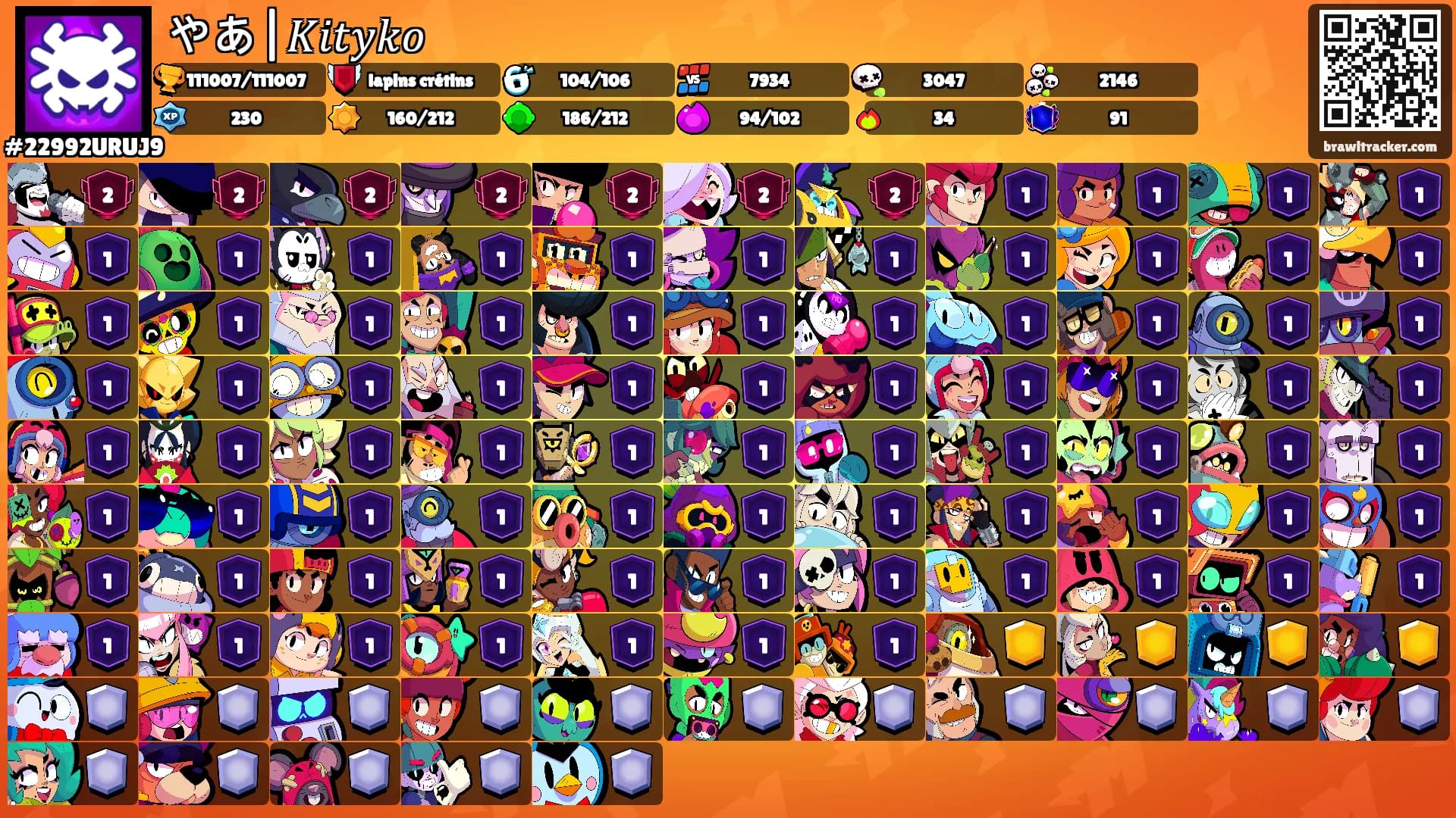 やあ|𝐾𝑖𝑡𝑦𝑘𝑜's Ranks